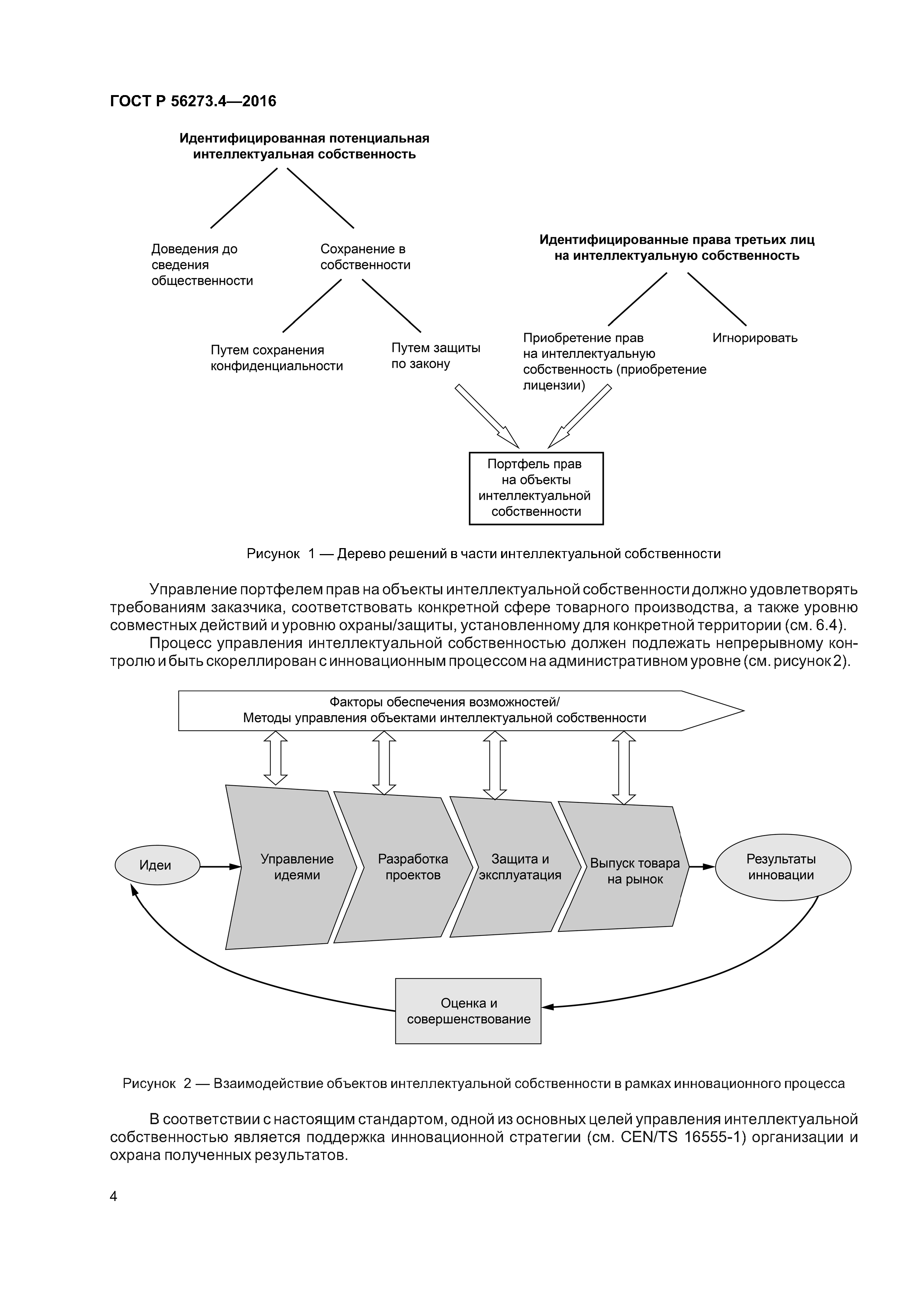 ГОСТ Р 56273.4-2016