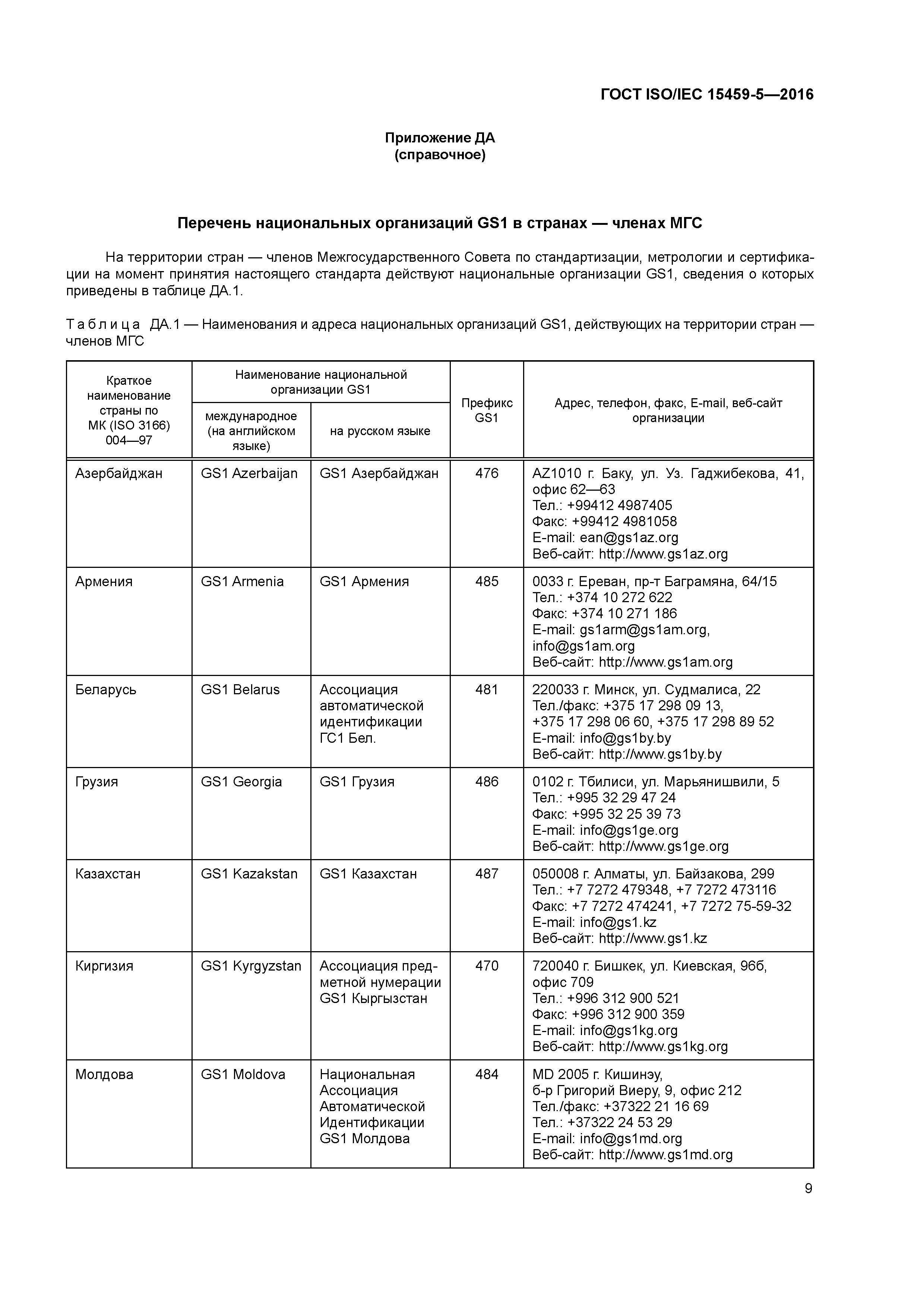 ГОСТ ISO/IEC 15459-5-2016