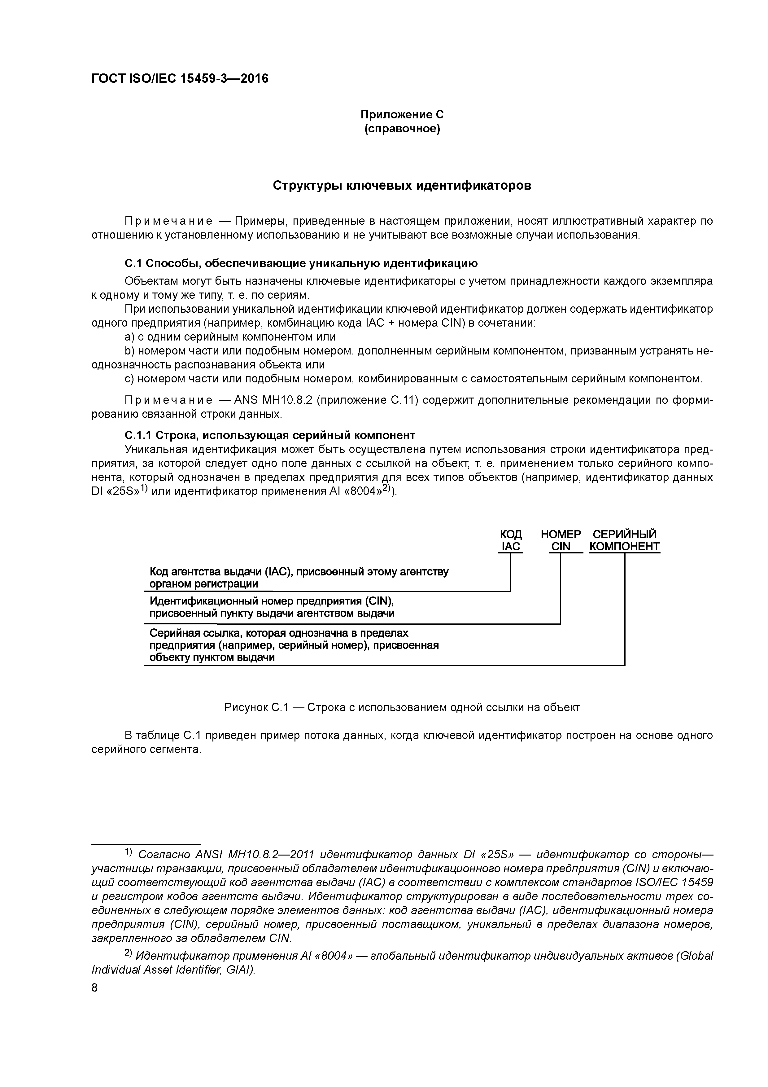 ГОСТ ISO/IEC 15459-3-2016