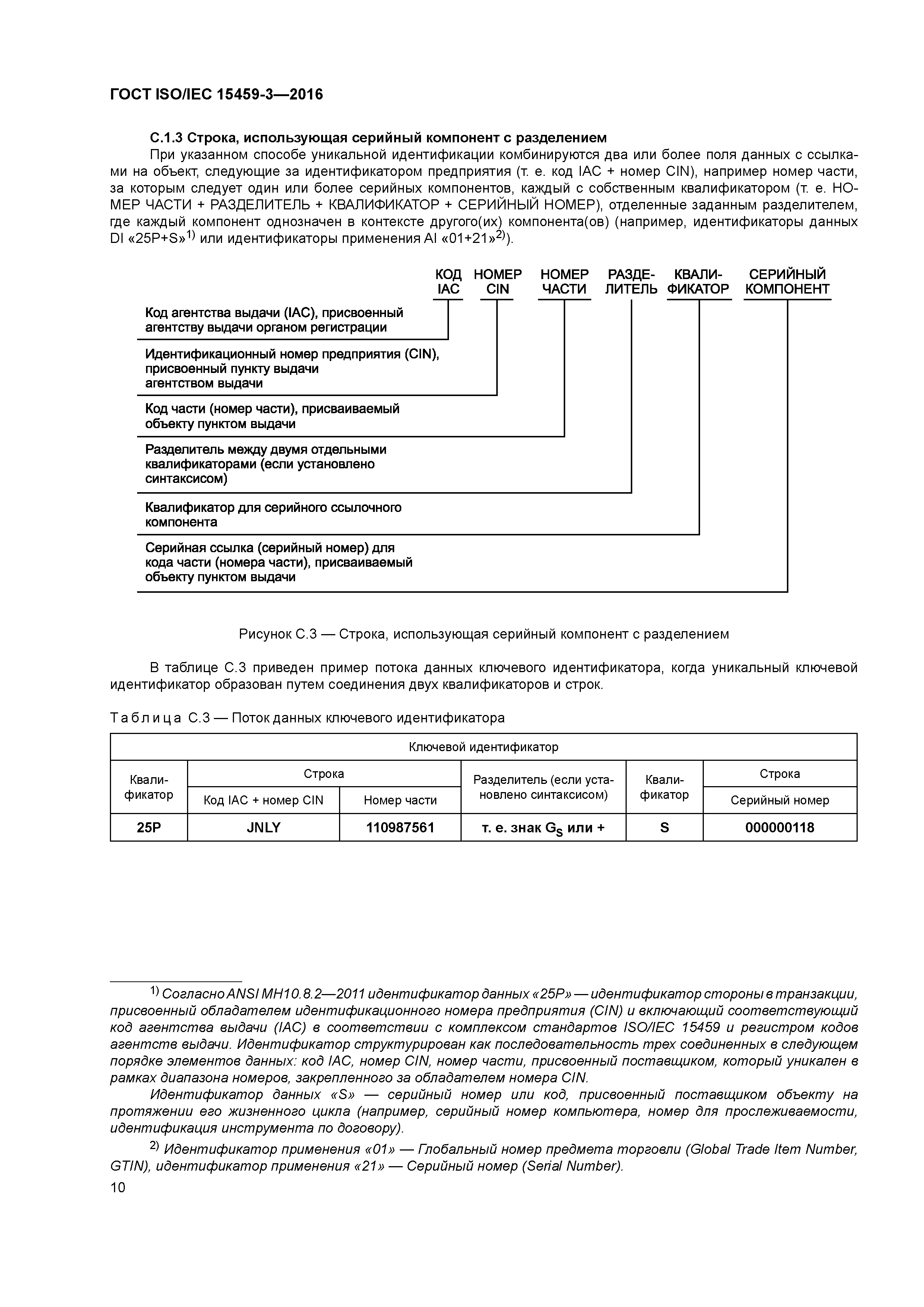 ГОСТ ISO/IEC 15459-3-2016