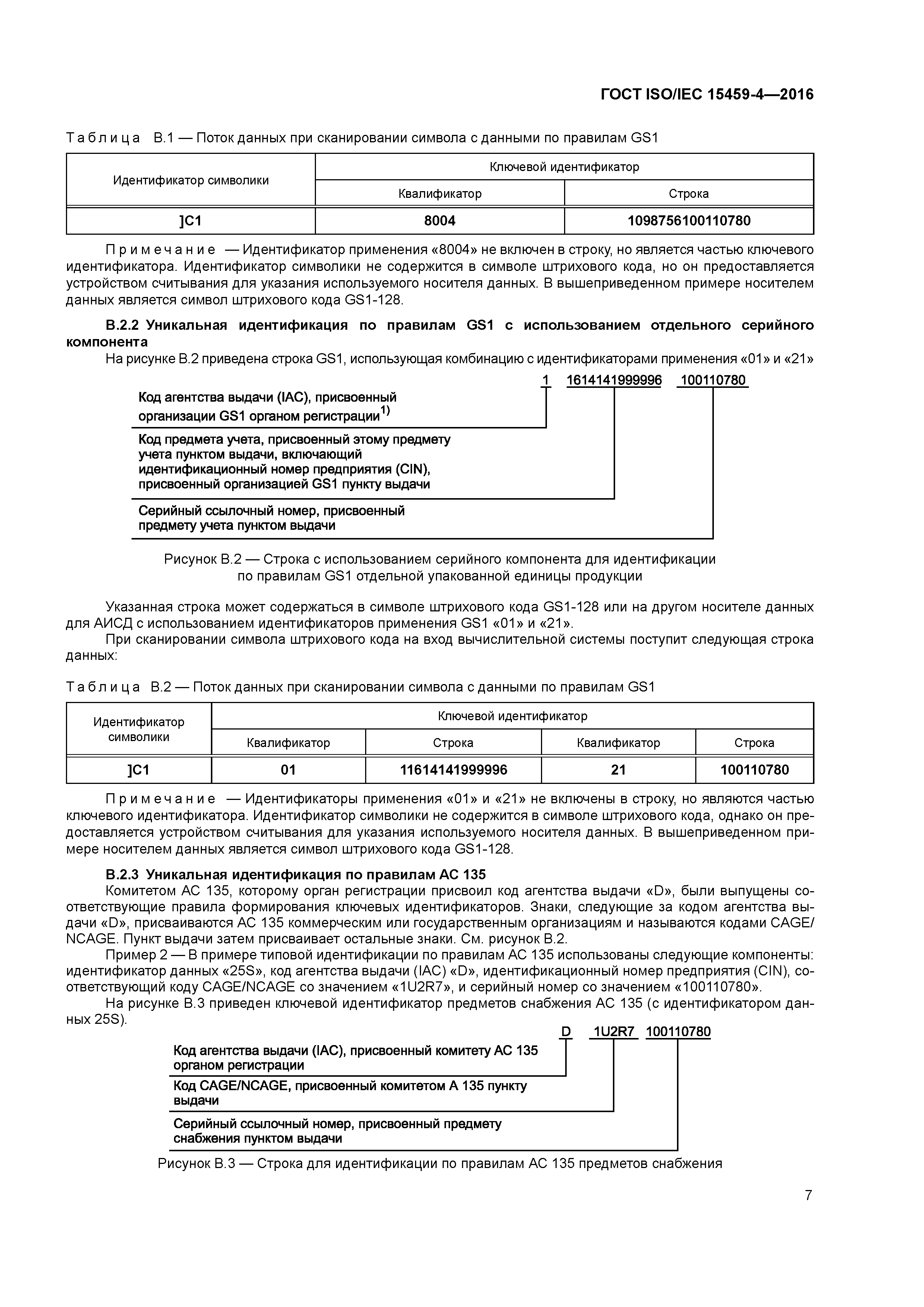 Скачать ГОСТ ISO/IEC 15459-4-2016 Информационные технологии. Технологии  автоматической идентификации и сбора данных. Идентификация уникальная.  Часть 4. Штучные изделия и упакованные единицы продукции