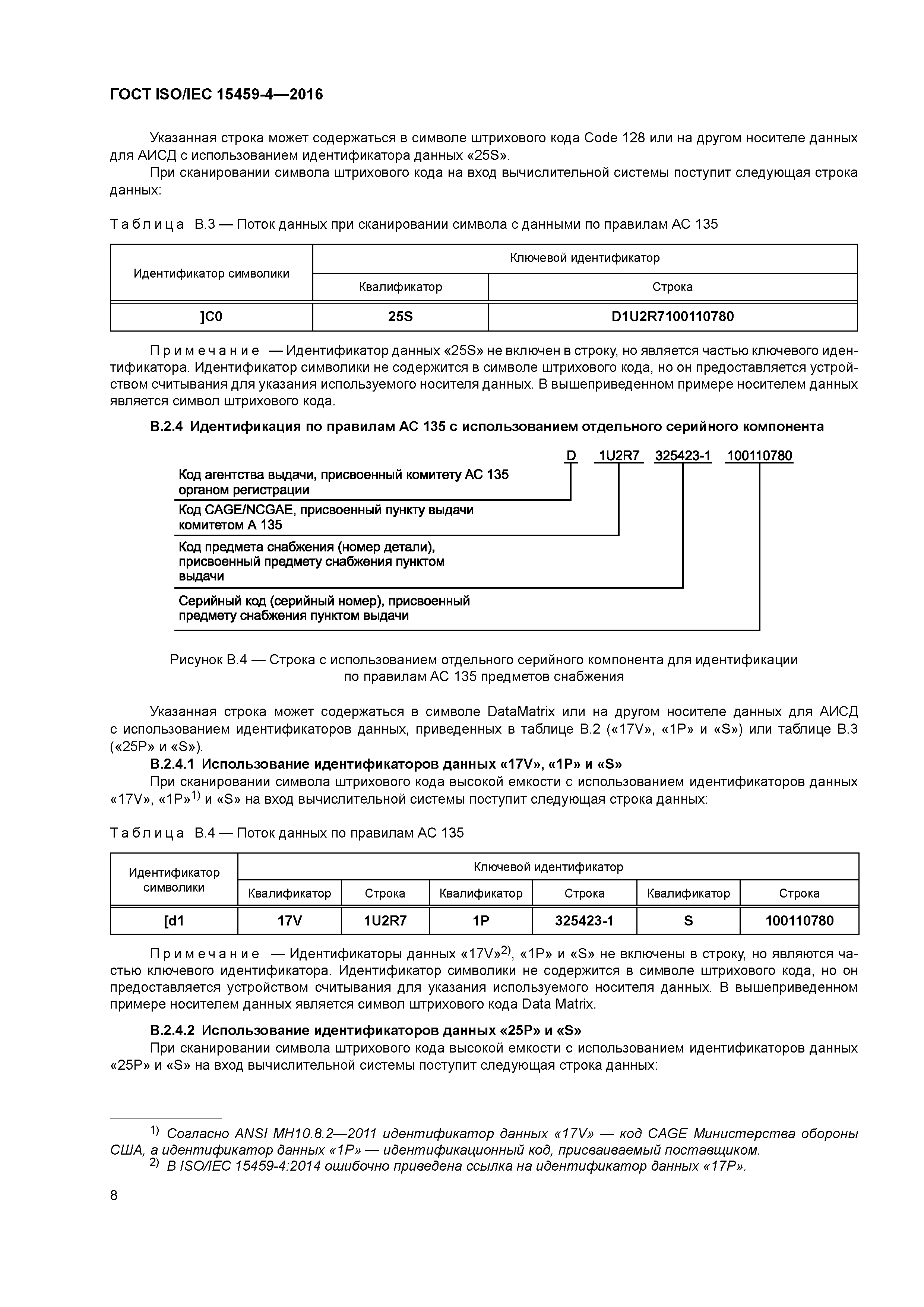 ГОСТ ISO/IEC 15459-4-2016