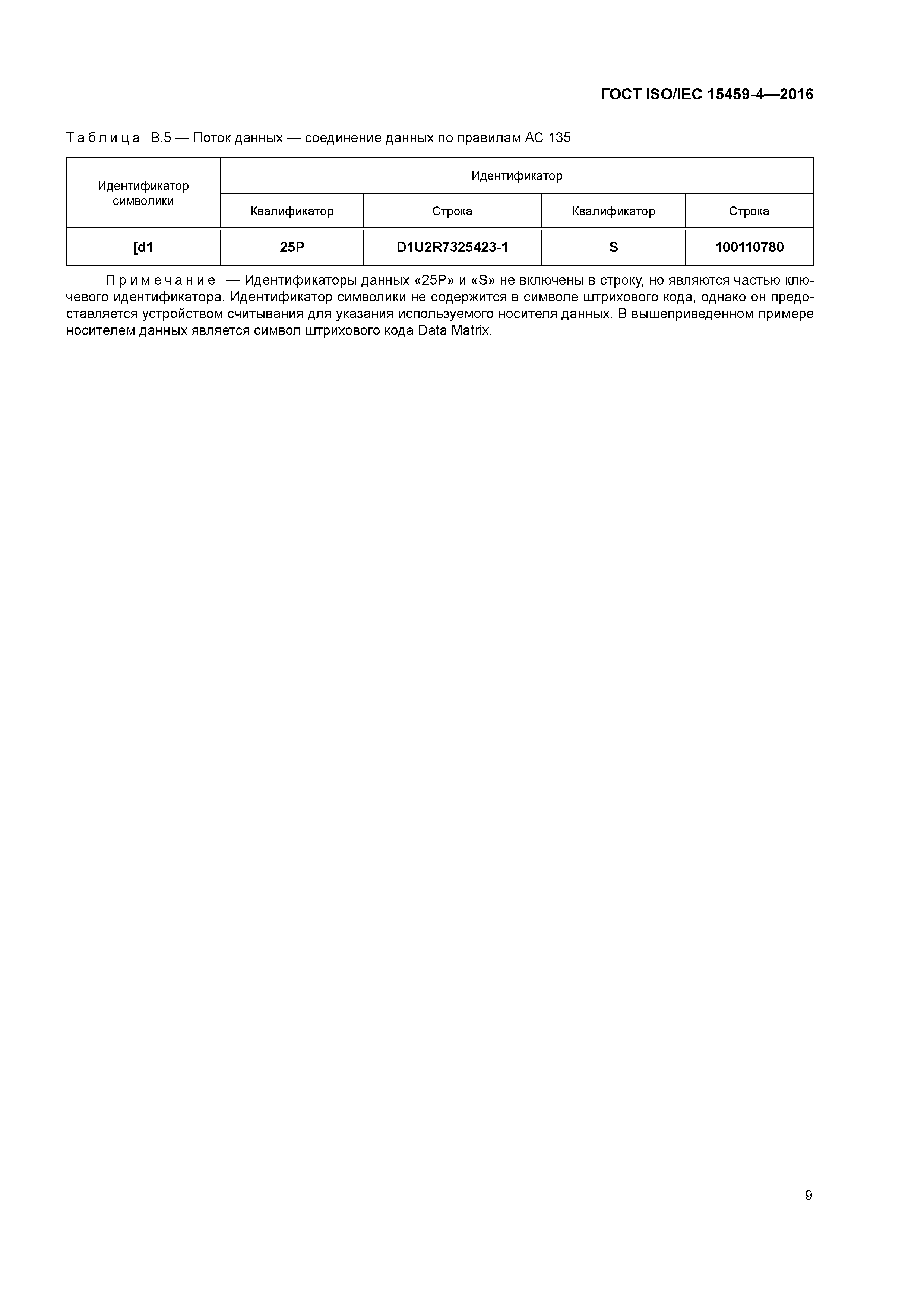 ГОСТ ISO/IEC 15459-4-2016