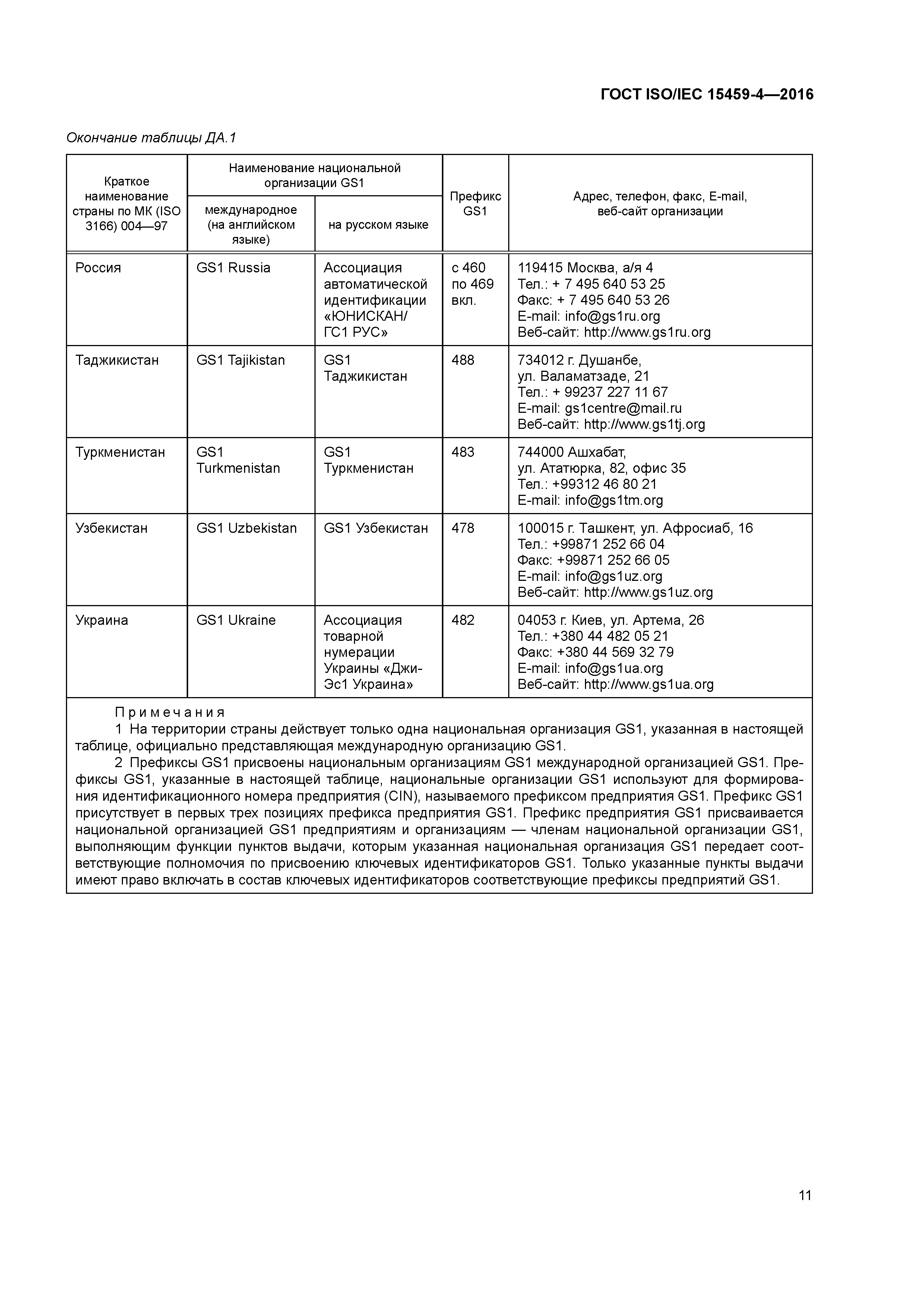 ГОСТ ISO/IEC 15459-4-2016