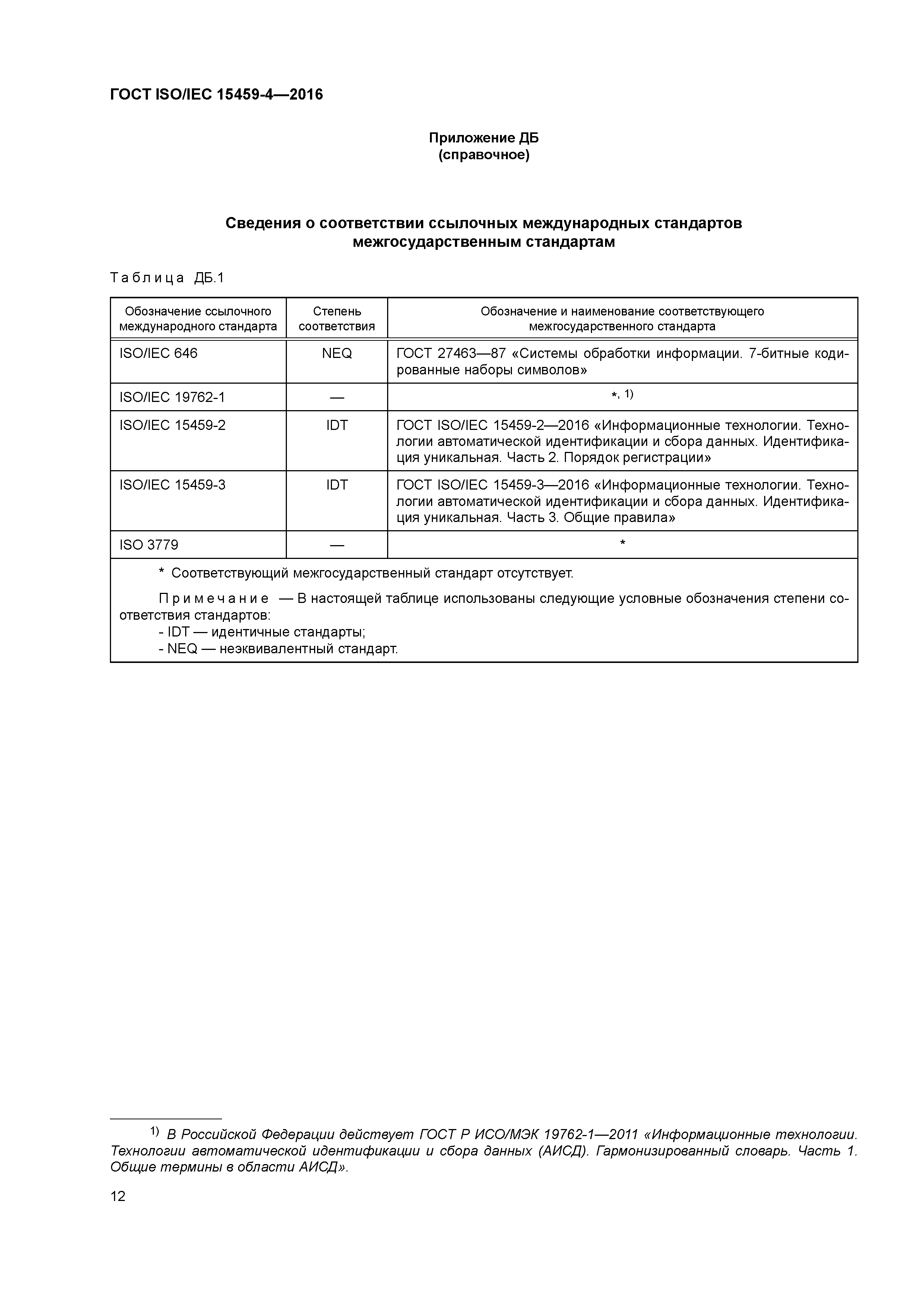 ГОСТ ISO/IEC 15459-4-2016