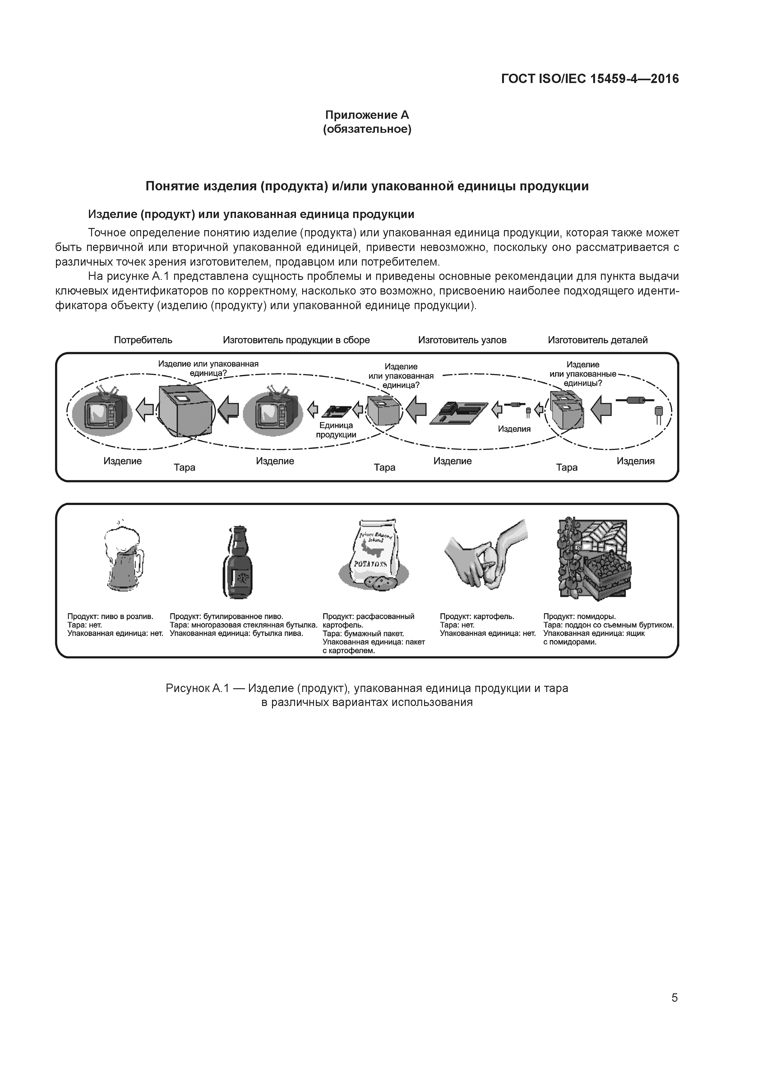 ГОСТ ISO/IEC 15459-4-2016