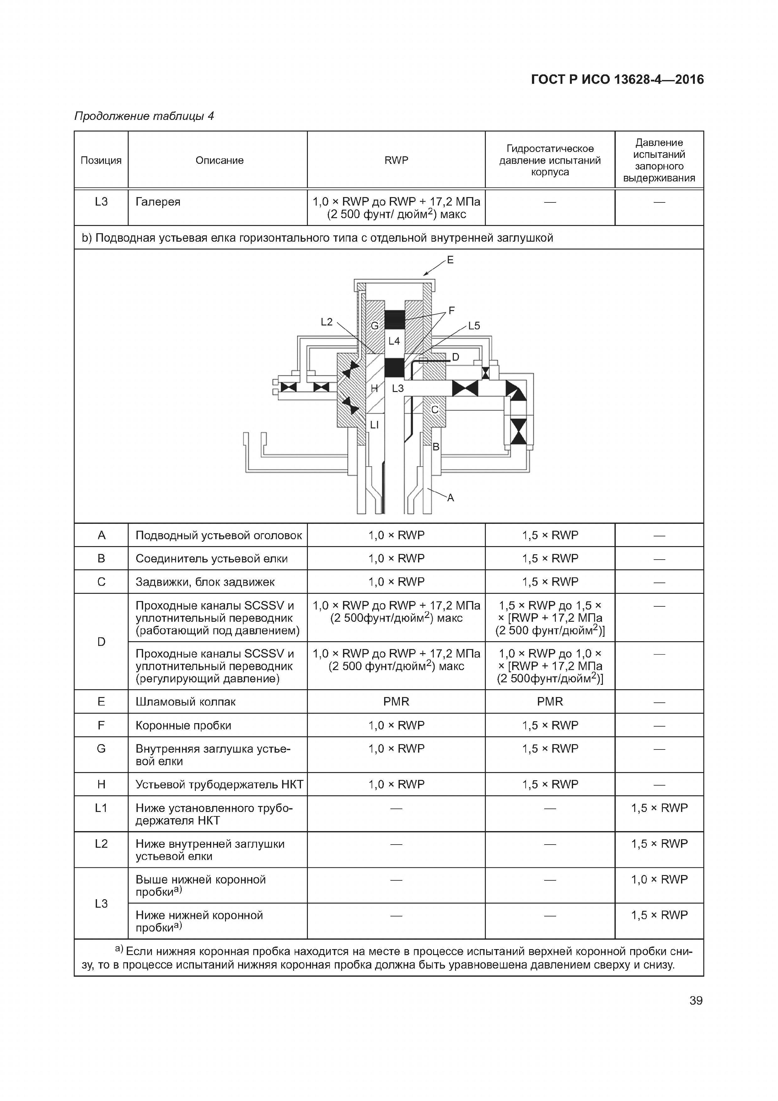 ГОСТ Р ИСО 13628-4-2016