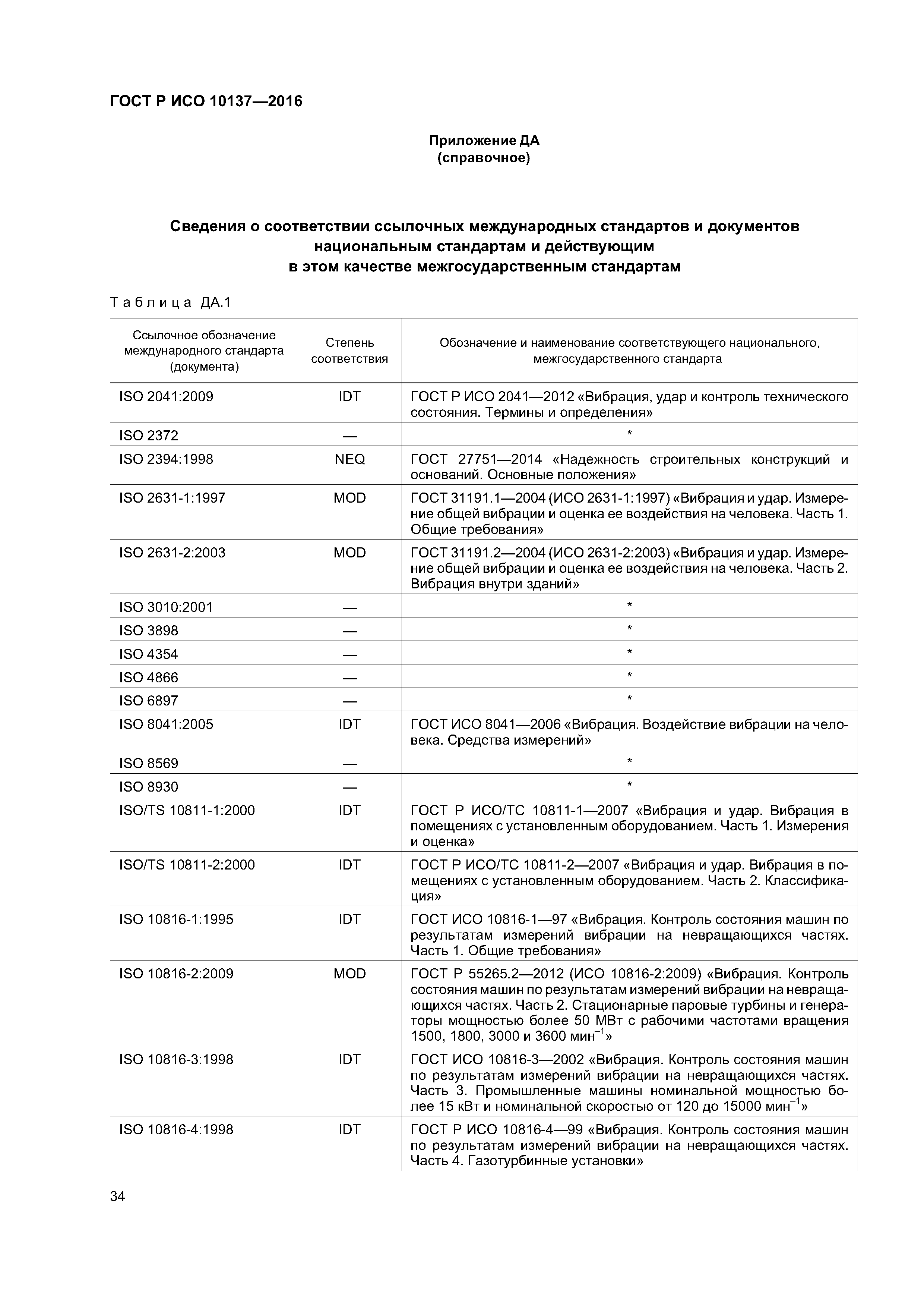 ГОСТ Р ИСО 10137-2016