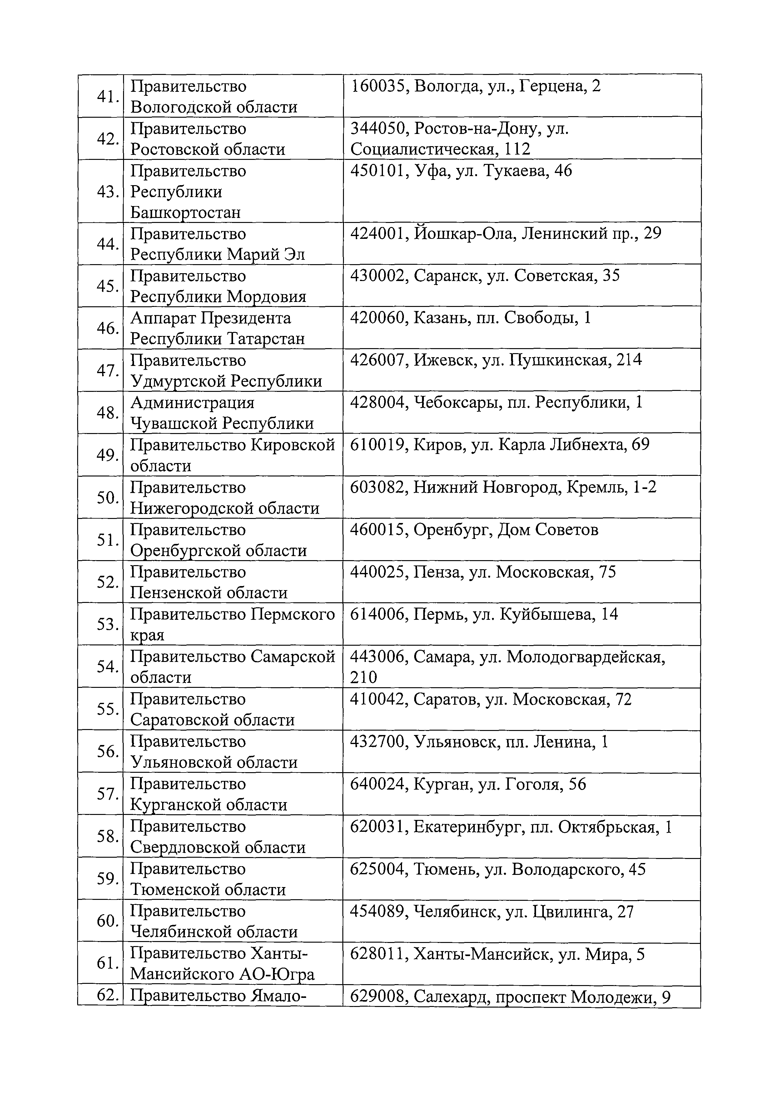 Скачать Письмо 41695-ХМ/09 О рекомендуемой величине прогнозных индексов  изменения сметной стоимости строительства в IV квартале 2016 года, в том  числе величине прогнозных индексов изменения сметной стоимости  строительно-монтажных работ, величине ...