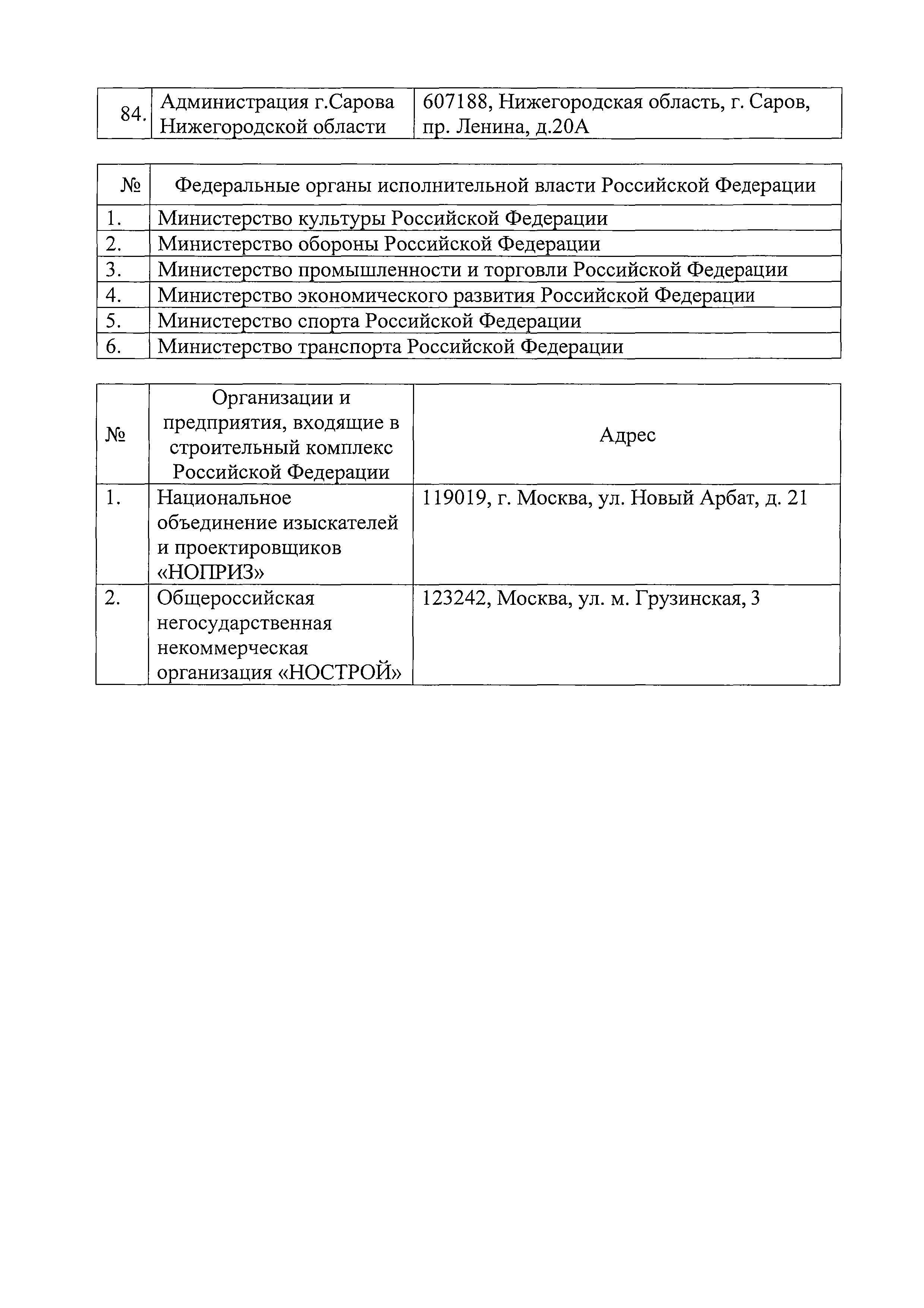 Письмо 41695-ХМ/09