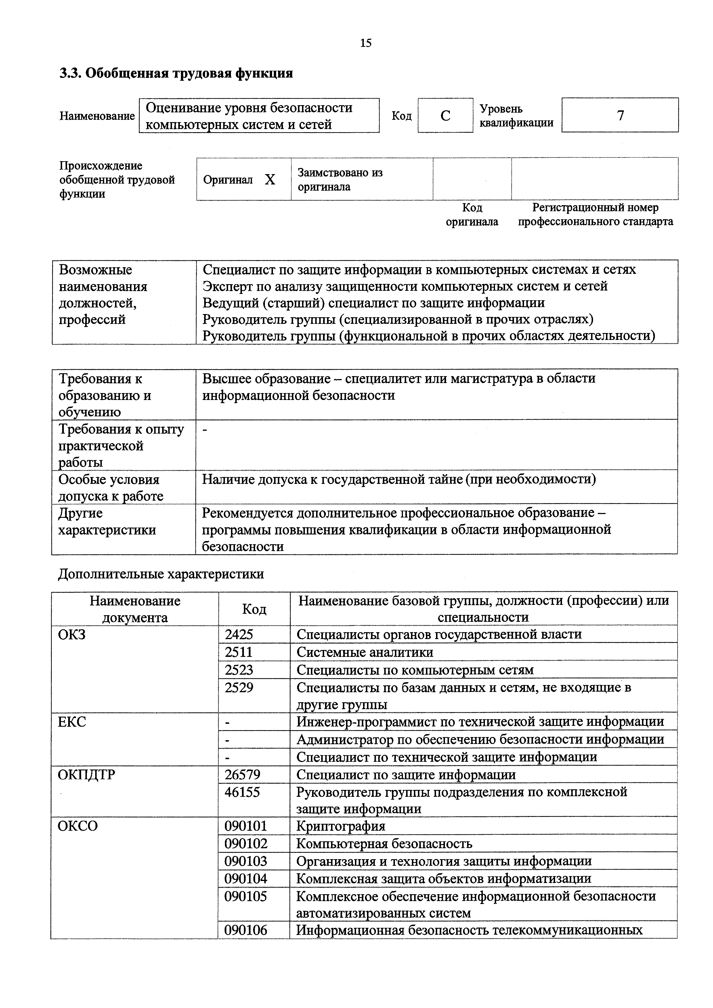 Профстандарт специалист по управлению проектом