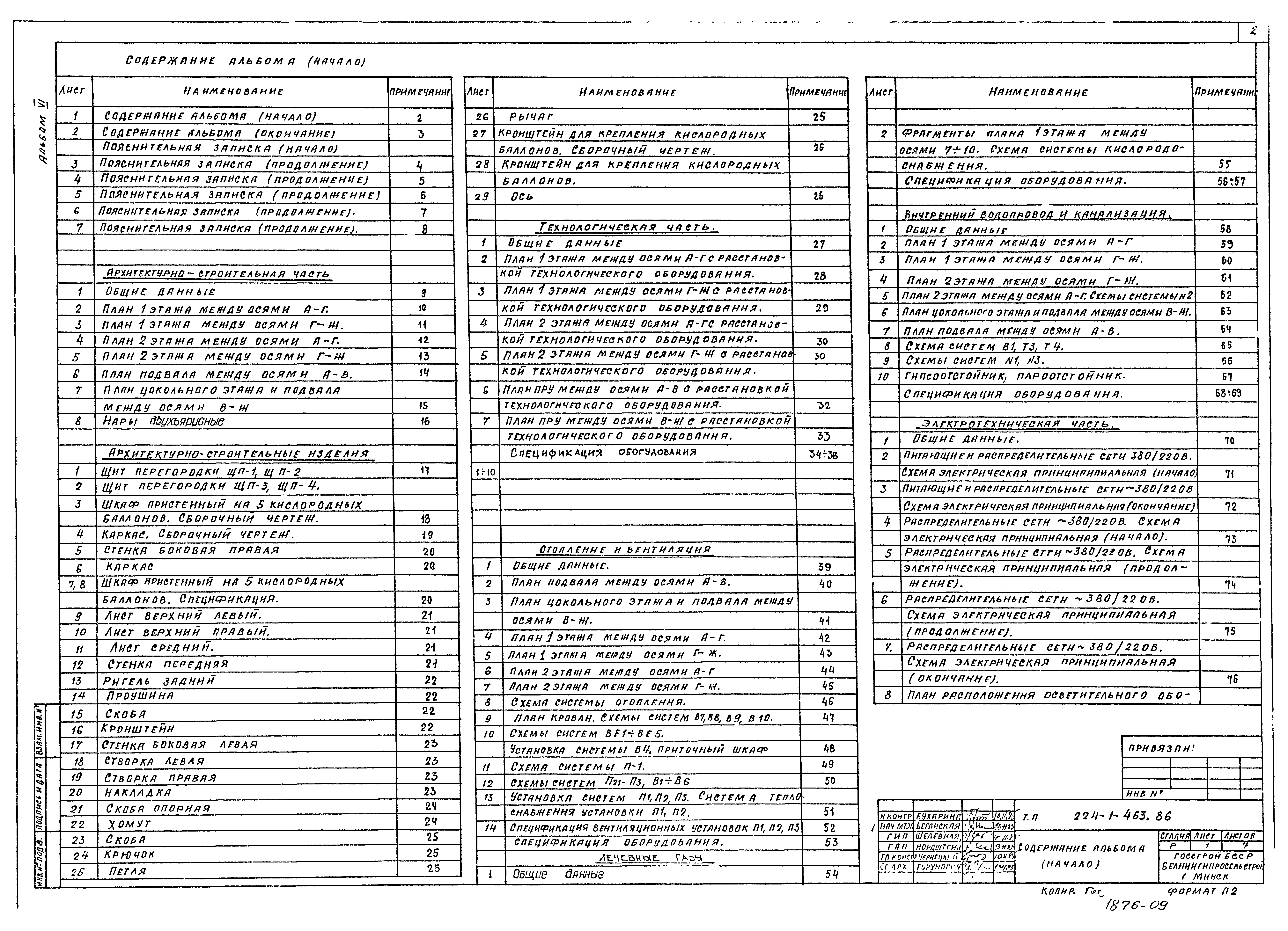 Типовой проект 224-1-463.86