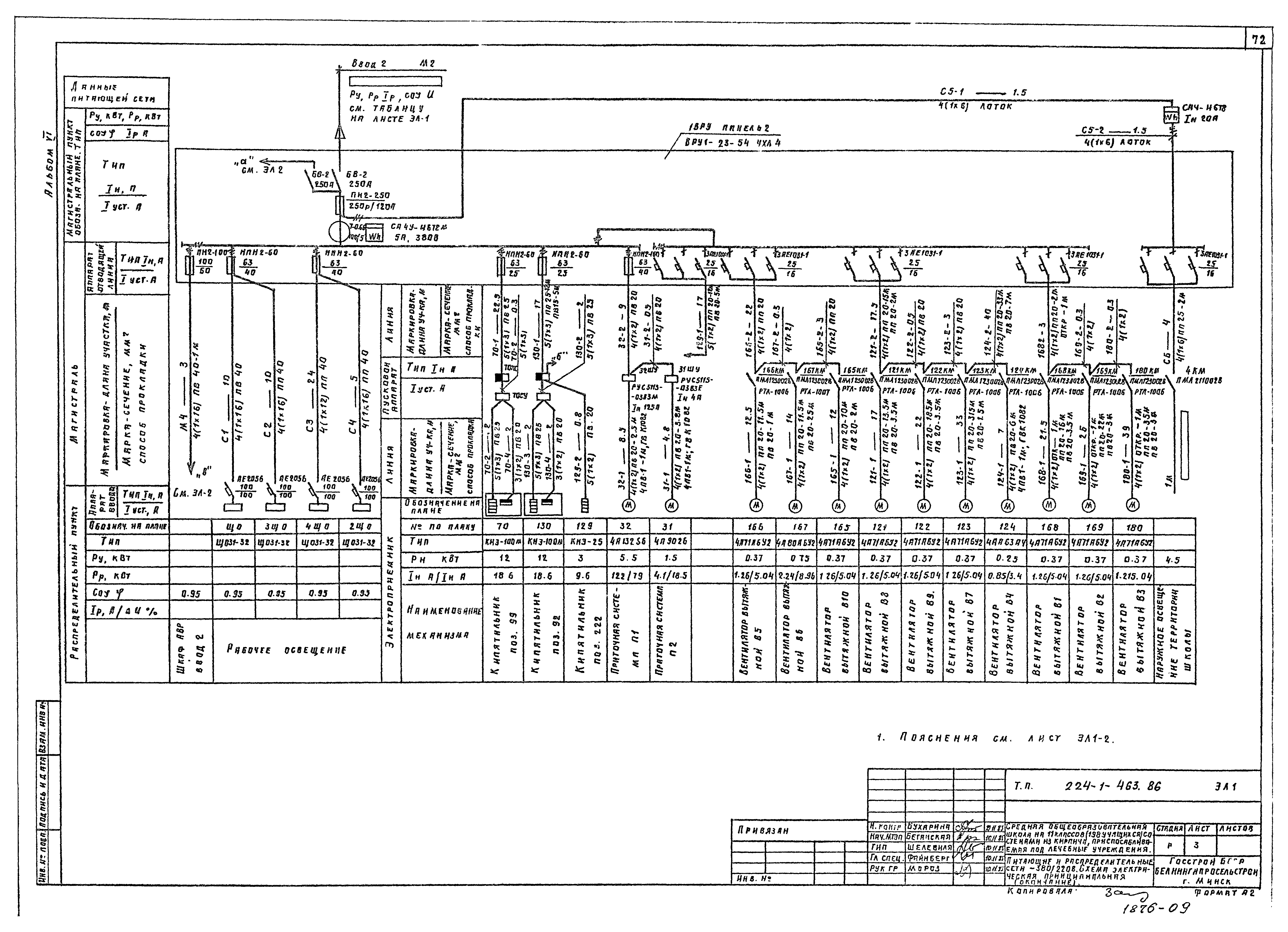 Типовой проект 224-1-463.86