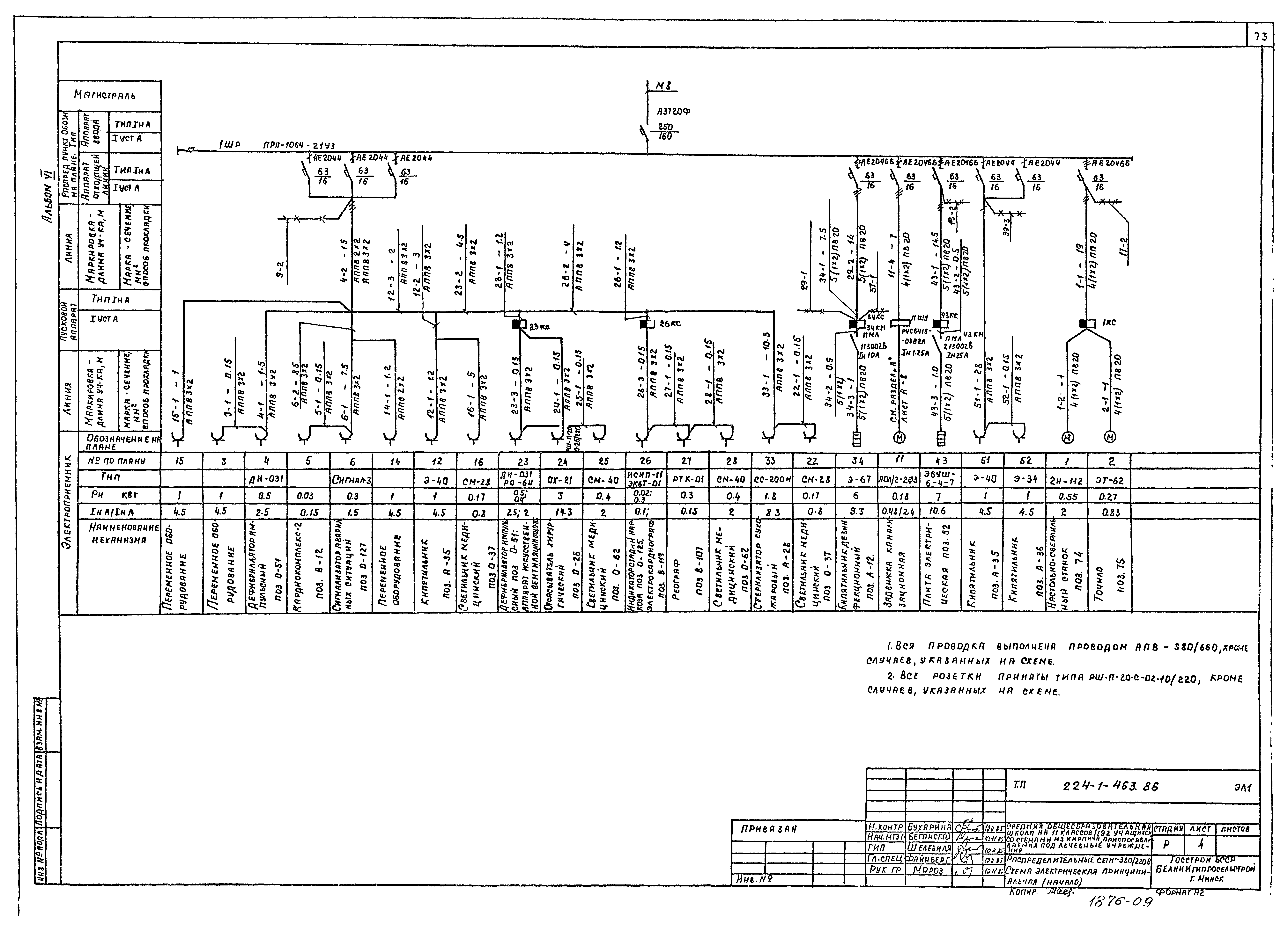 Типовой проект 224-1-463.86