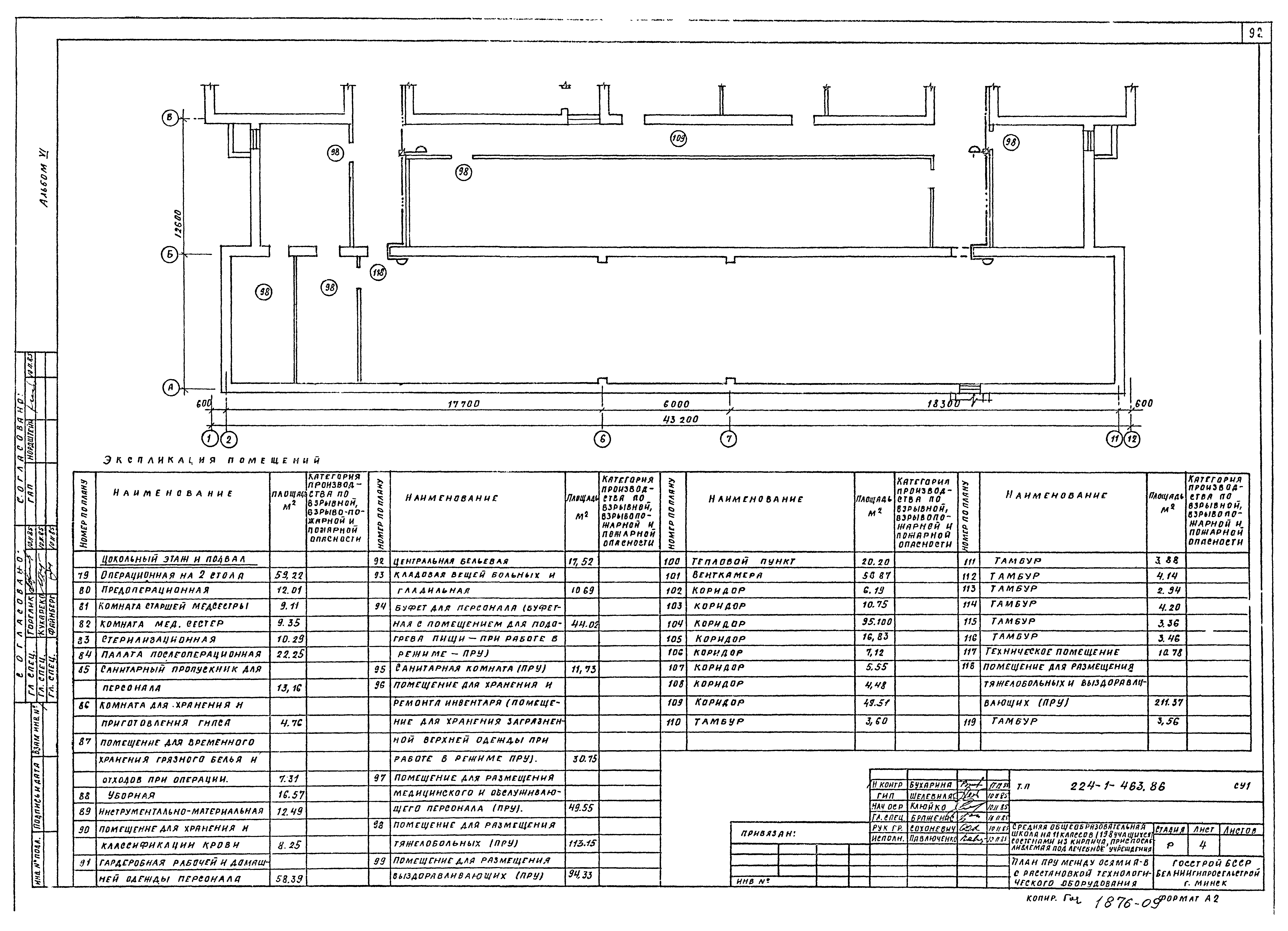 Типовой проект 224-1-463.86