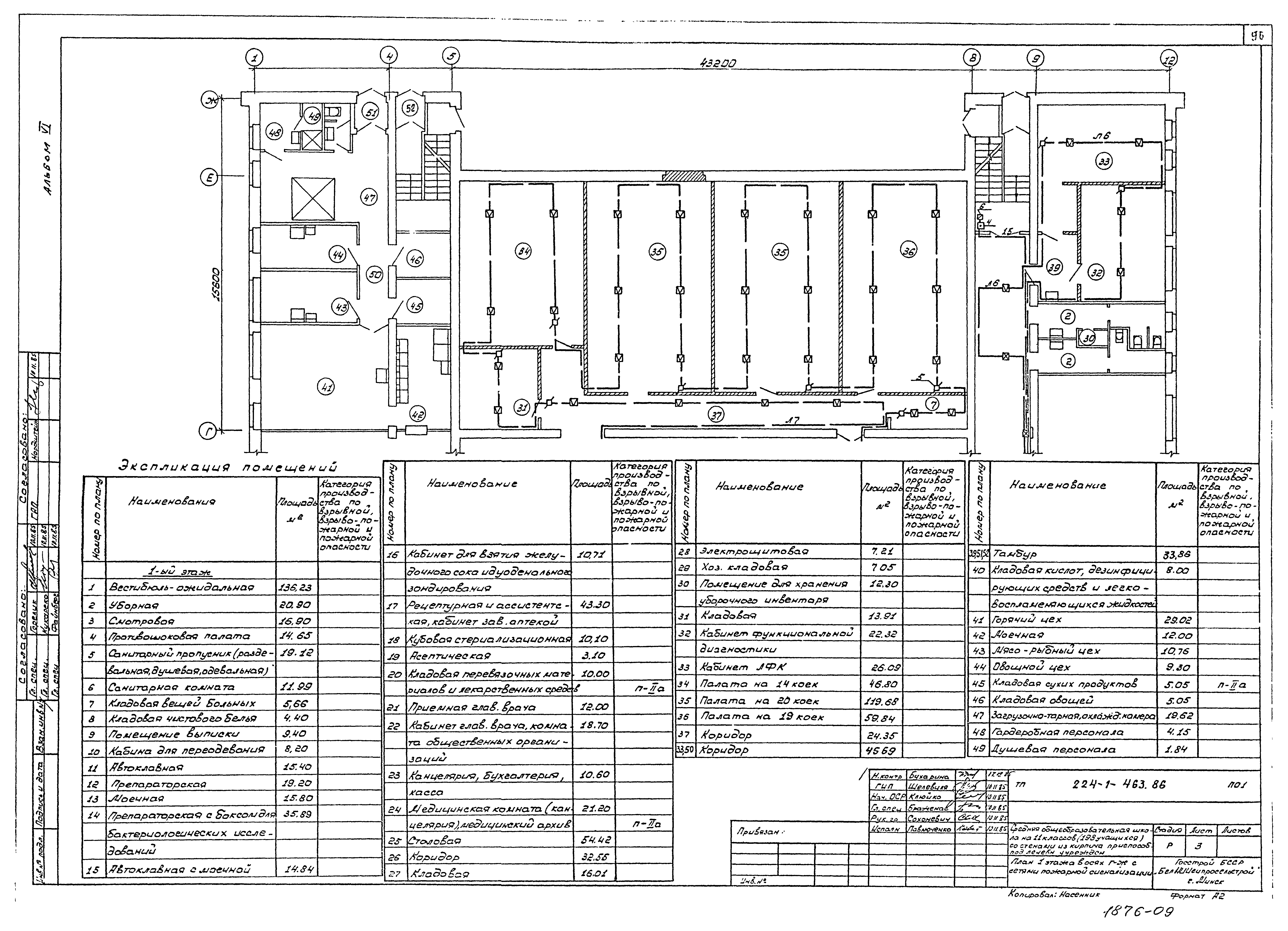Типовой проект 224-1-463.86