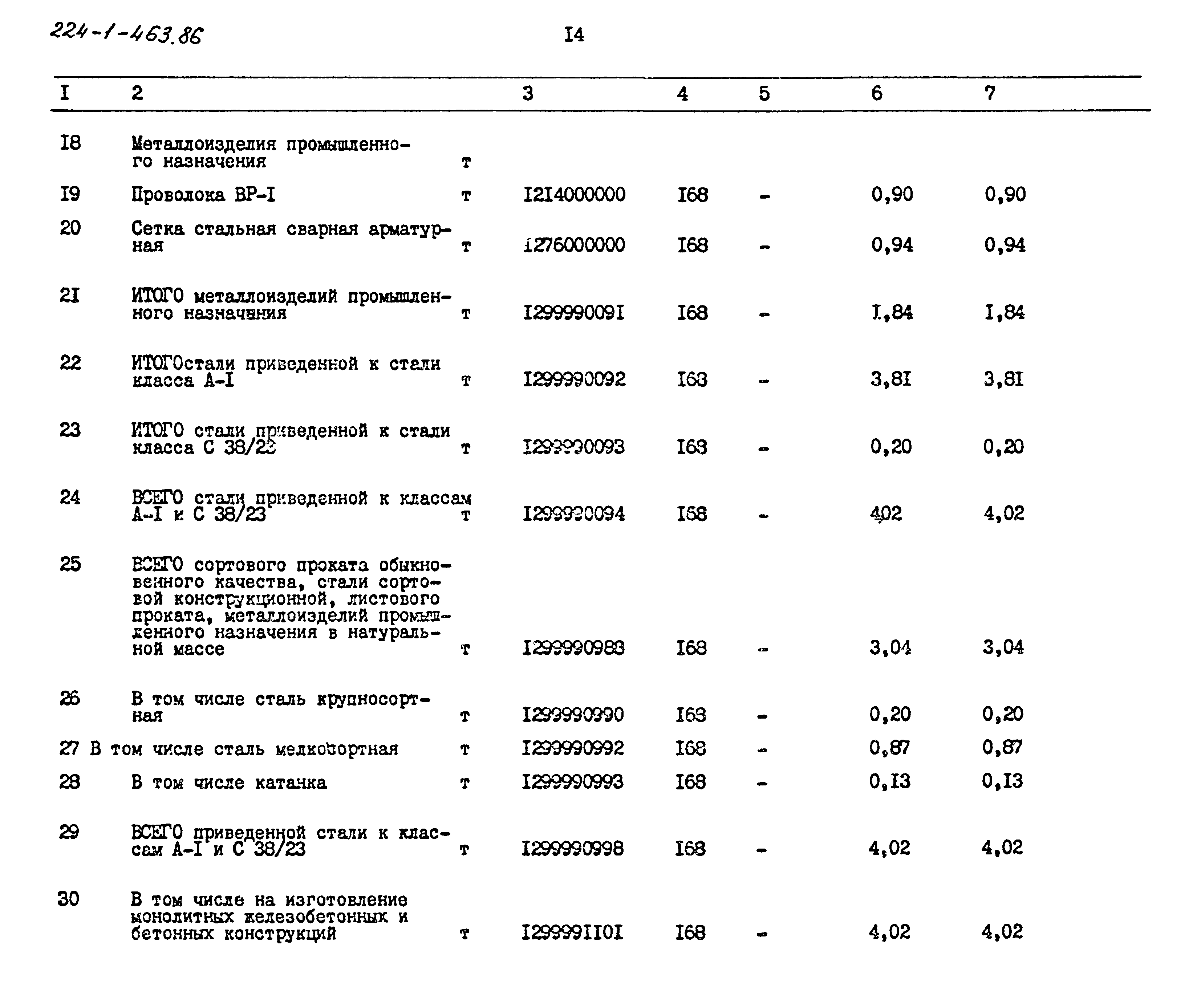 Типовой проект 224-1-463.86