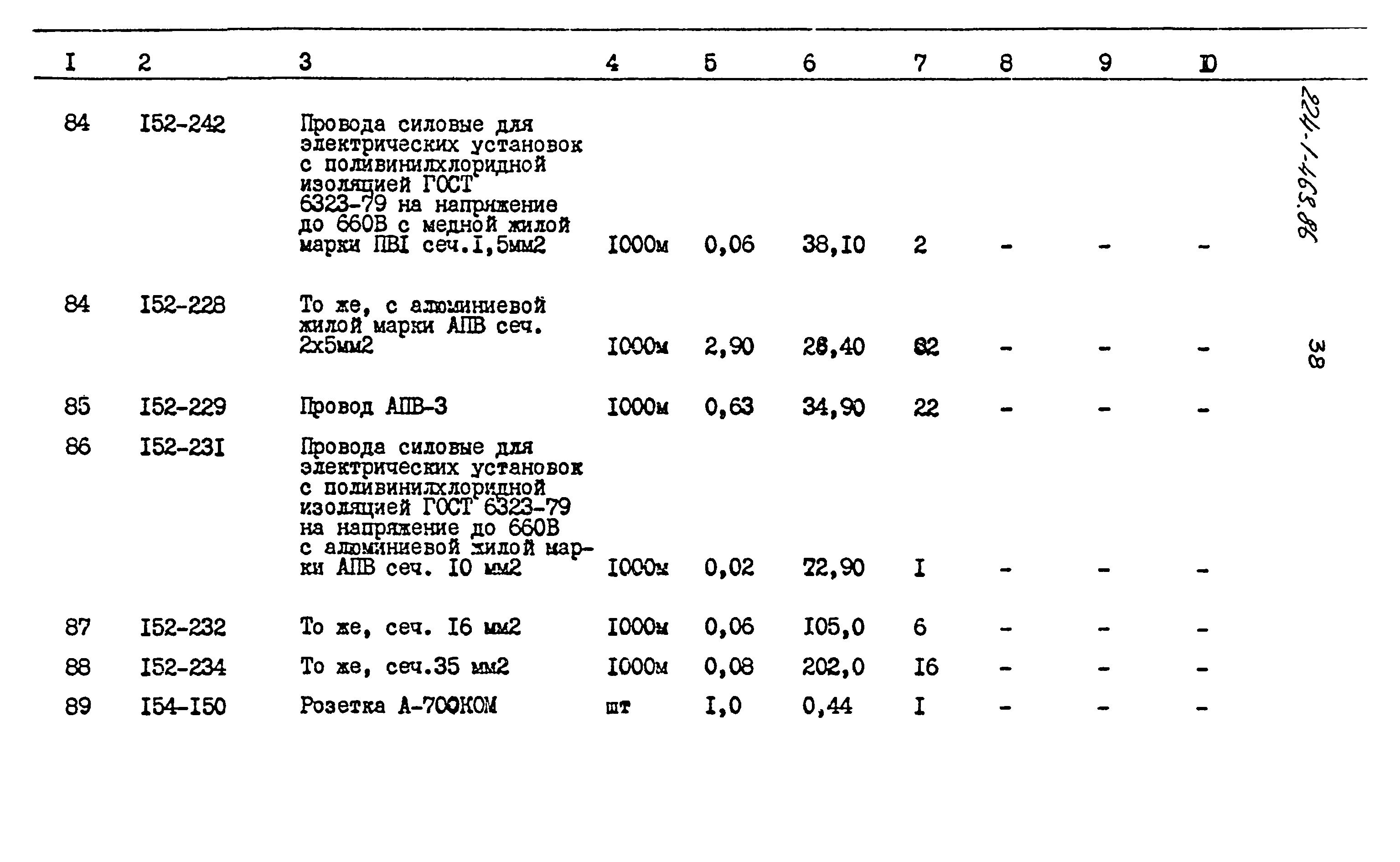 Типовой проект 224-1-463.86