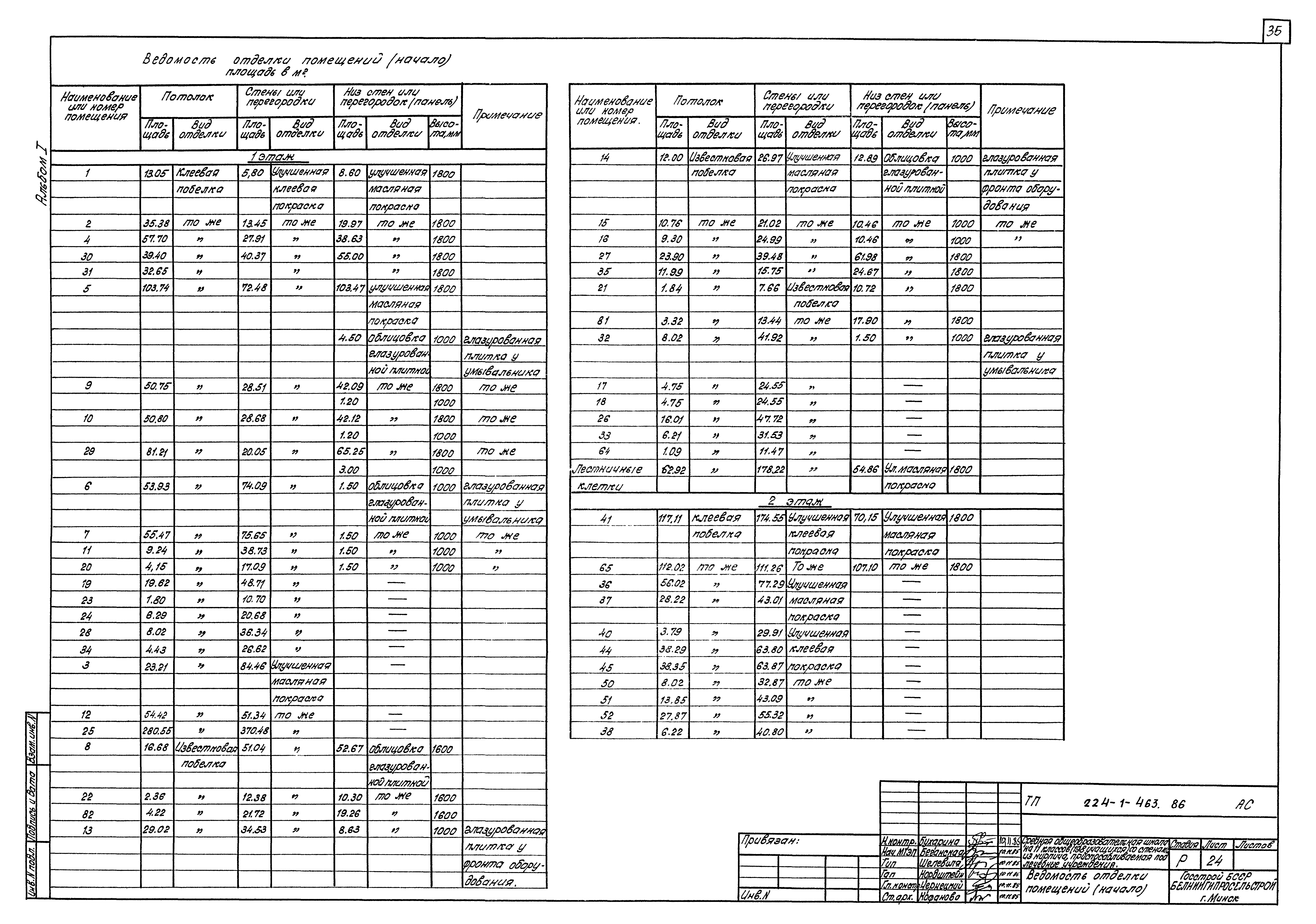 Типовой проект 224-1-463.86
