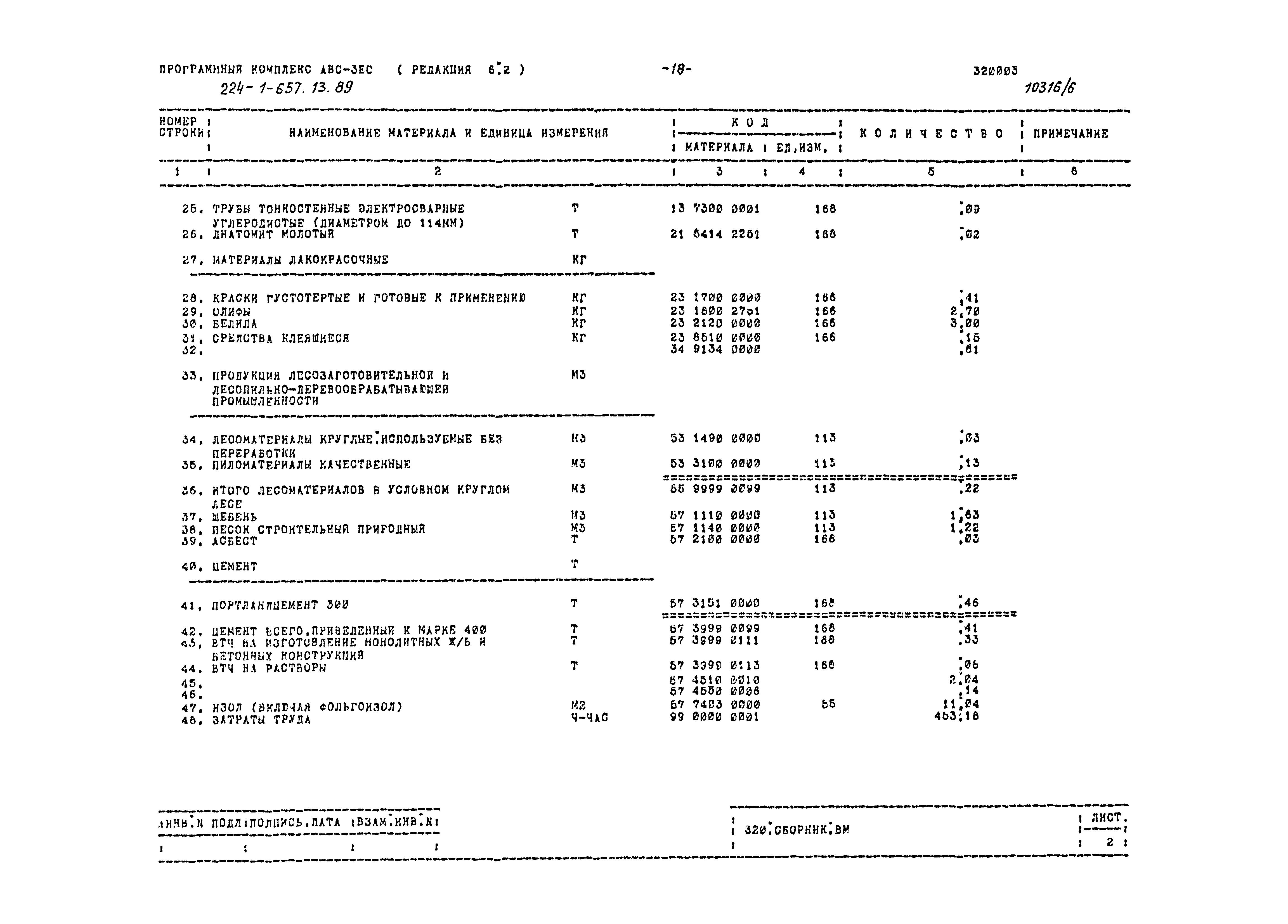 Типовой проект 224-1-657.13.89