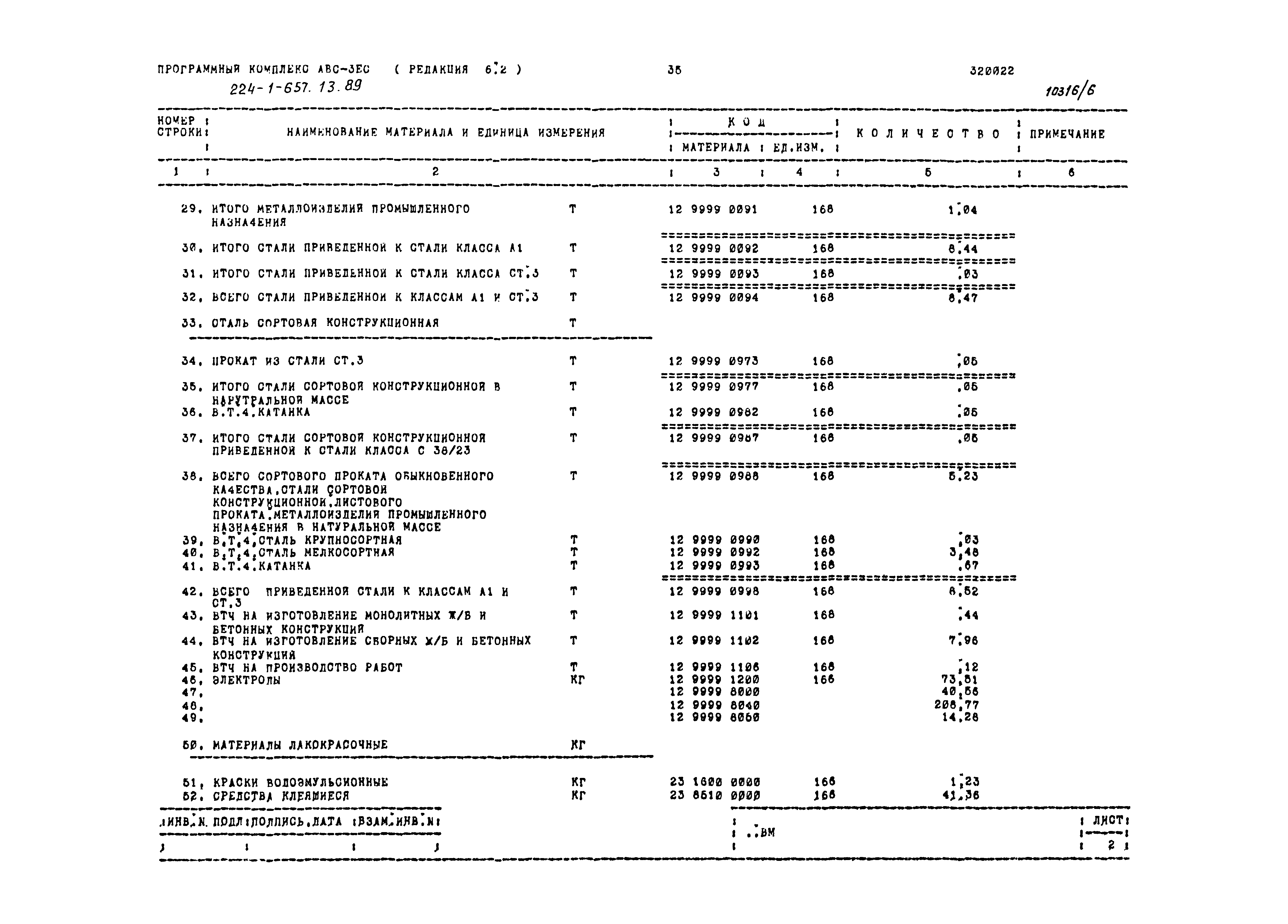 Типовой проект 224-1-657.13.89