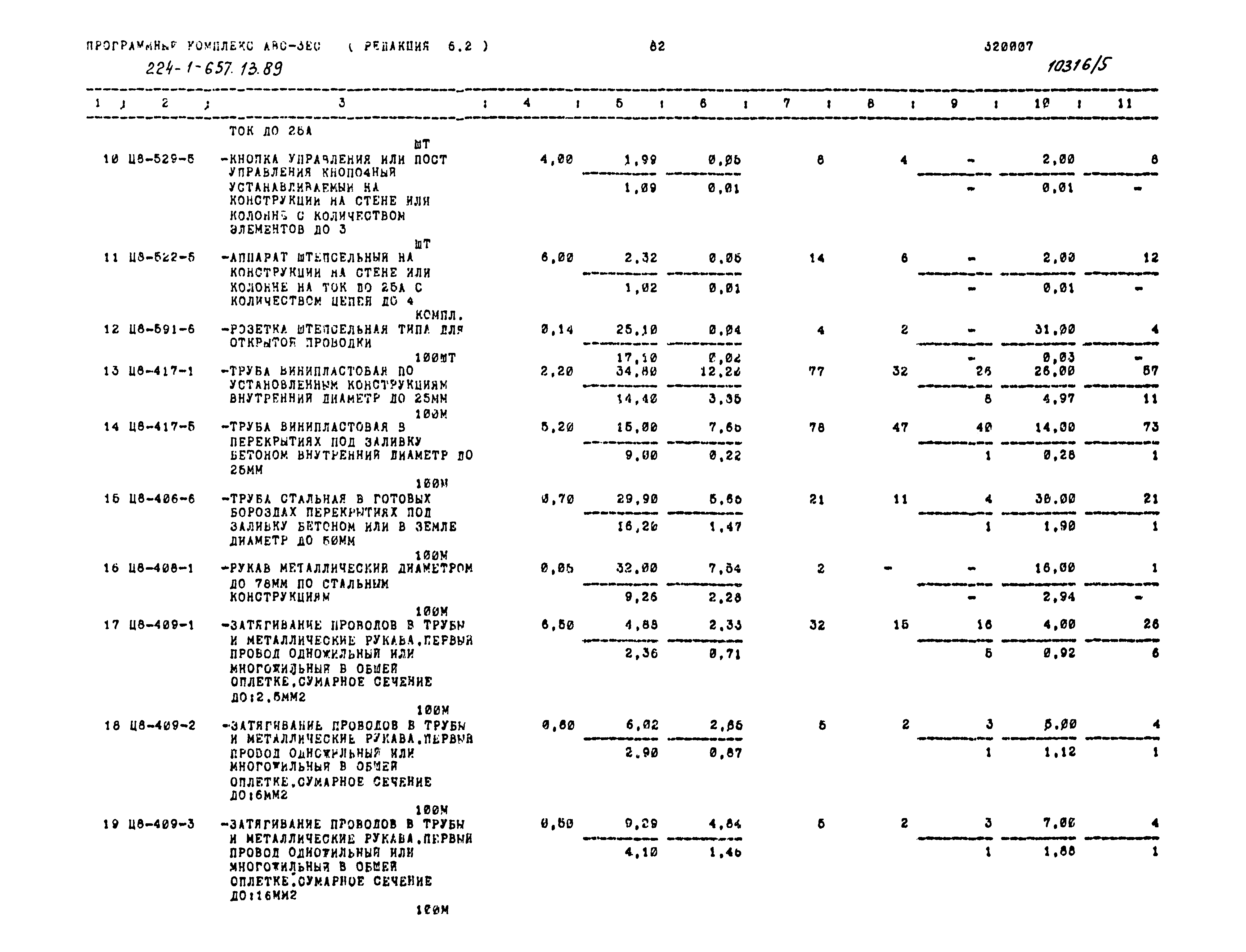 Типовой проект 224-1-657.13.89