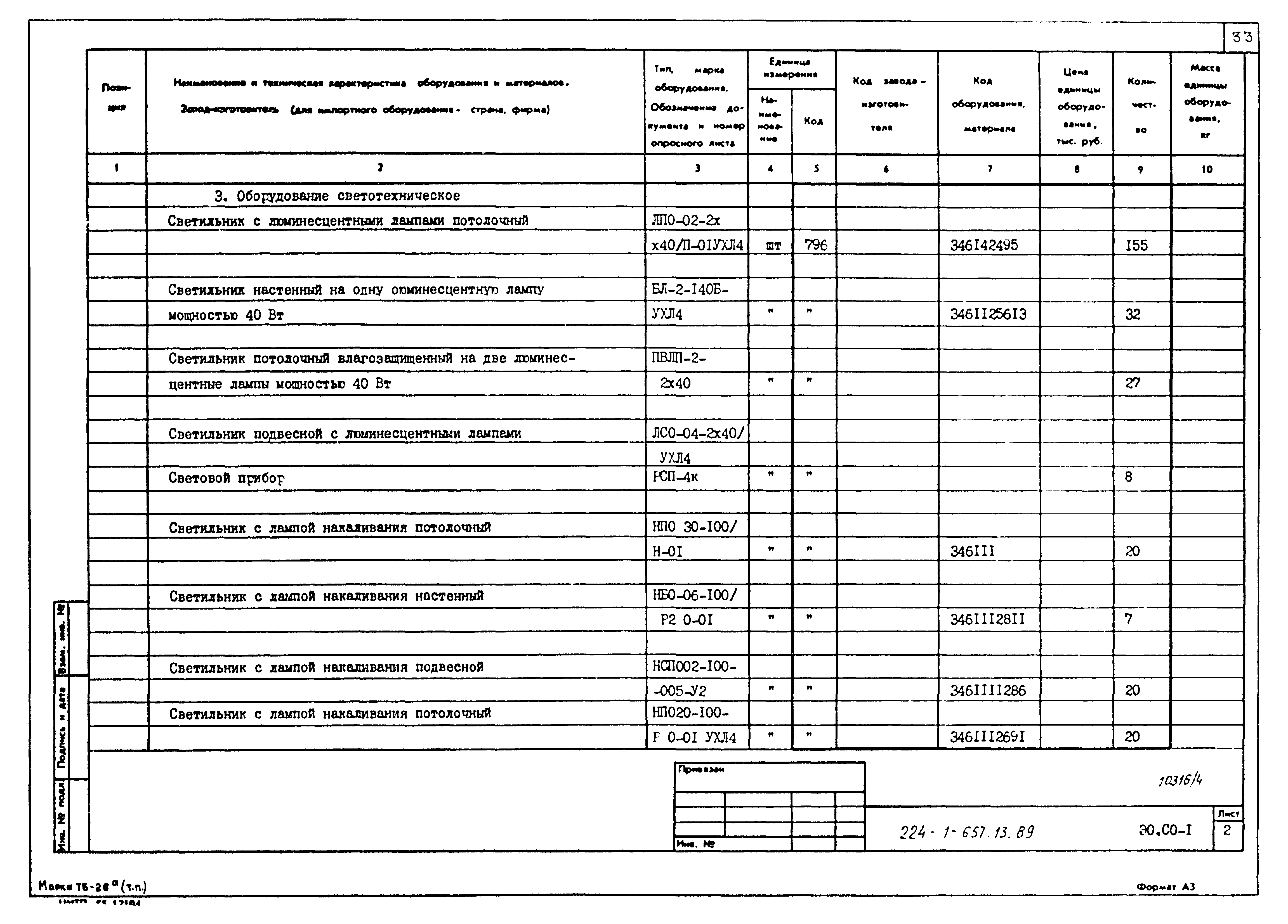 Типовой проект 224-1-657.13.89