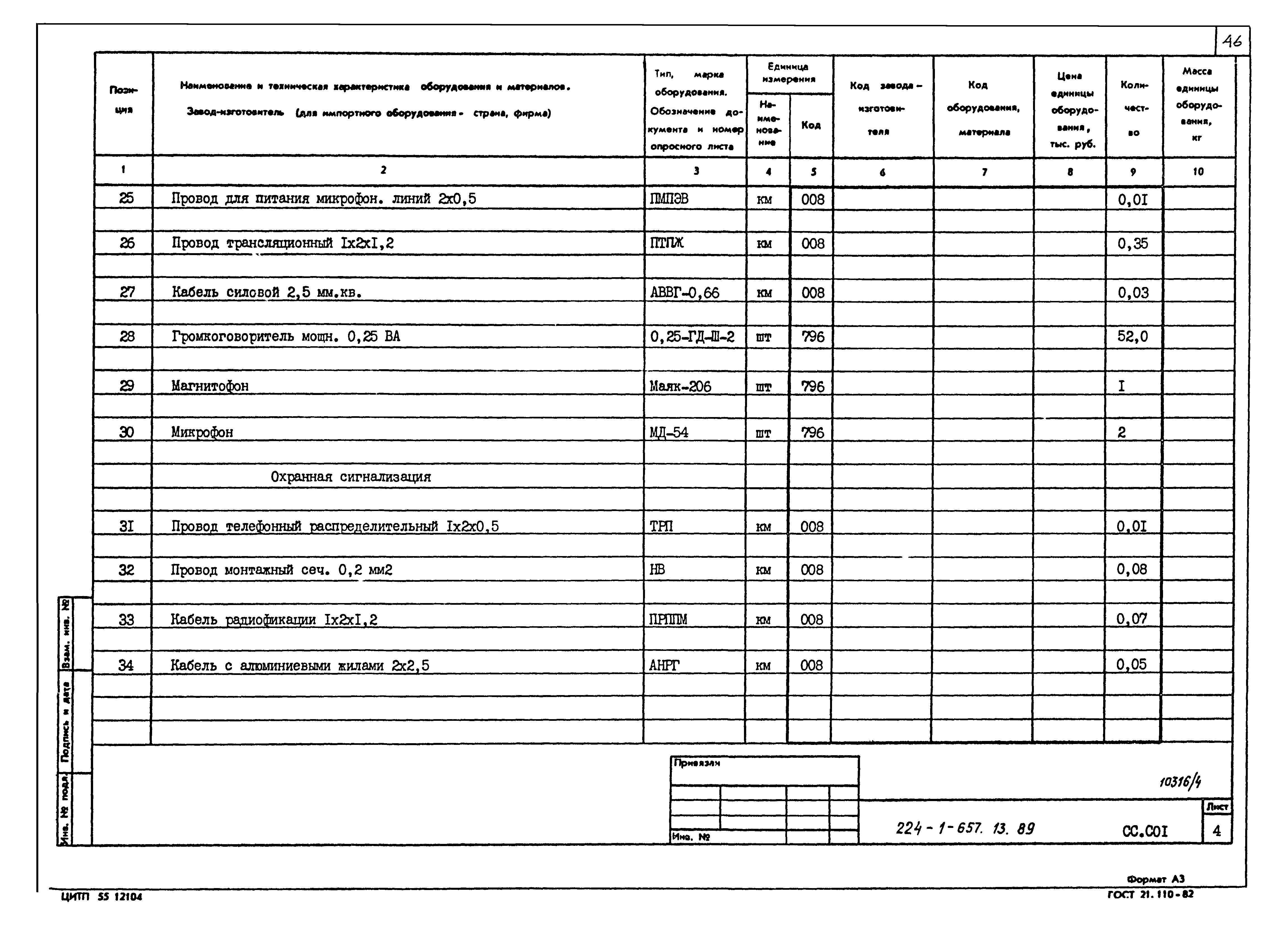 Типовой проект 224-1-657.13.89