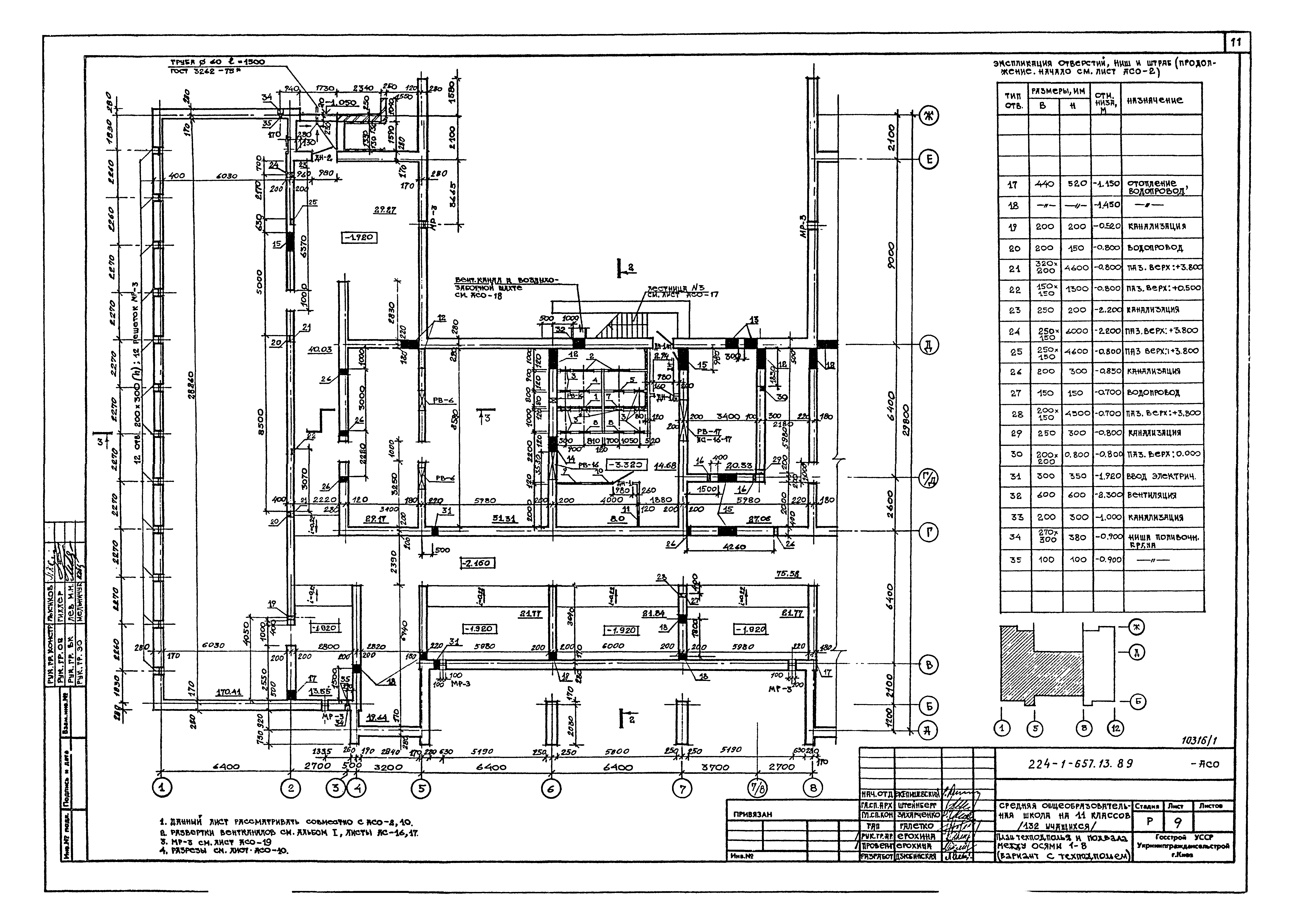 Типовой проект 224-1-657.13.89