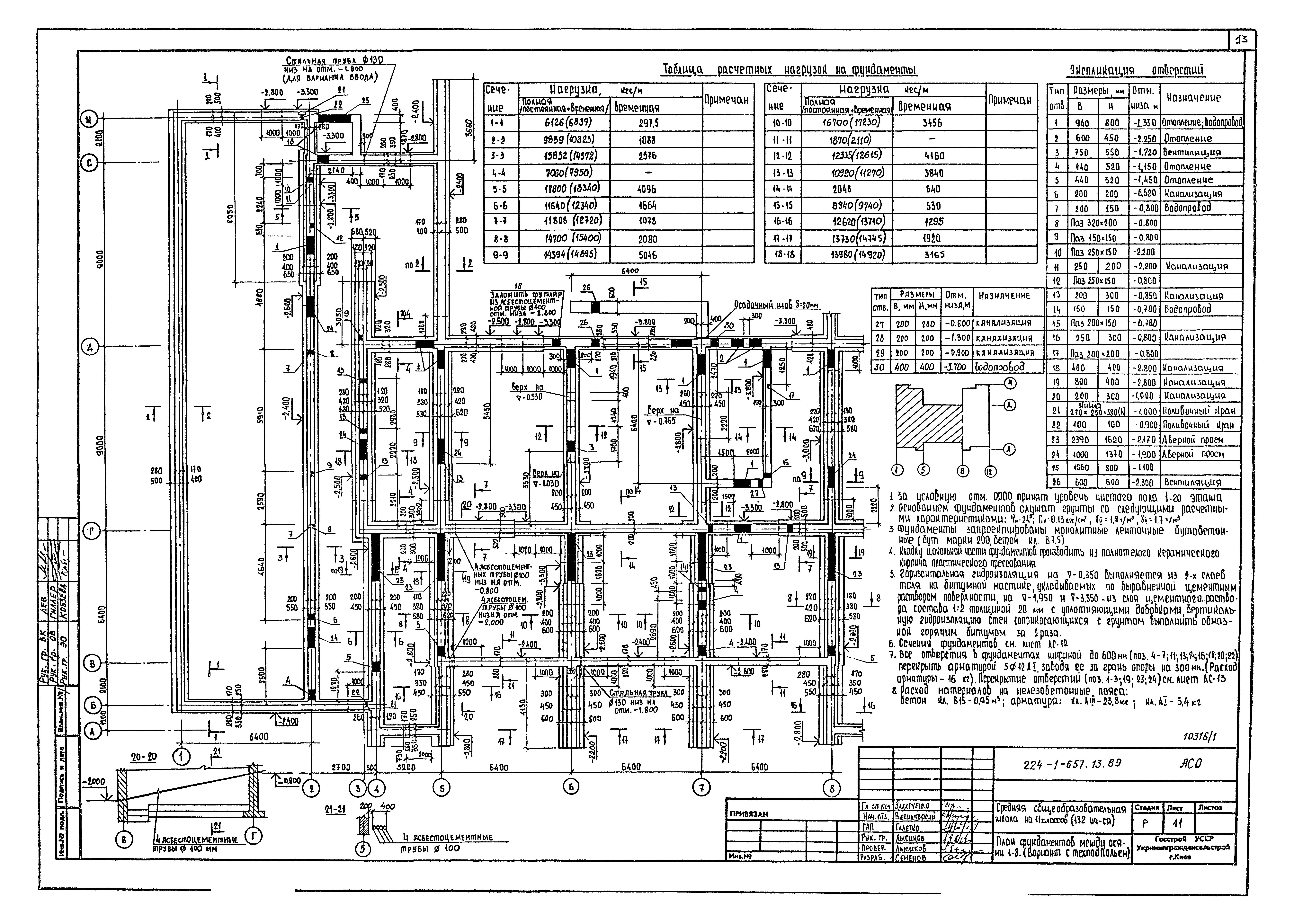 Типовой проект 224-1-657.13.89