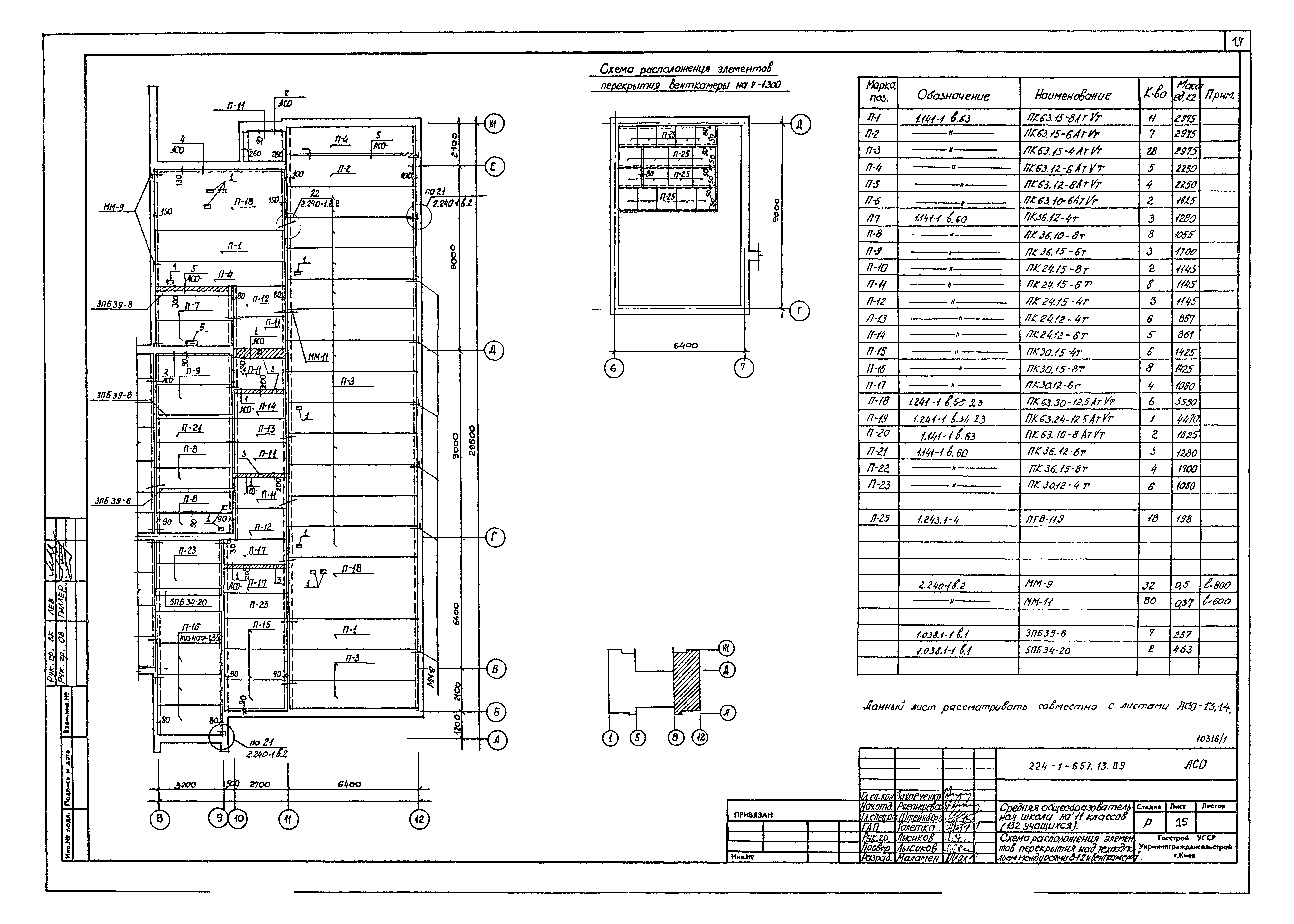 Типовой проект 224-1-657.13.89