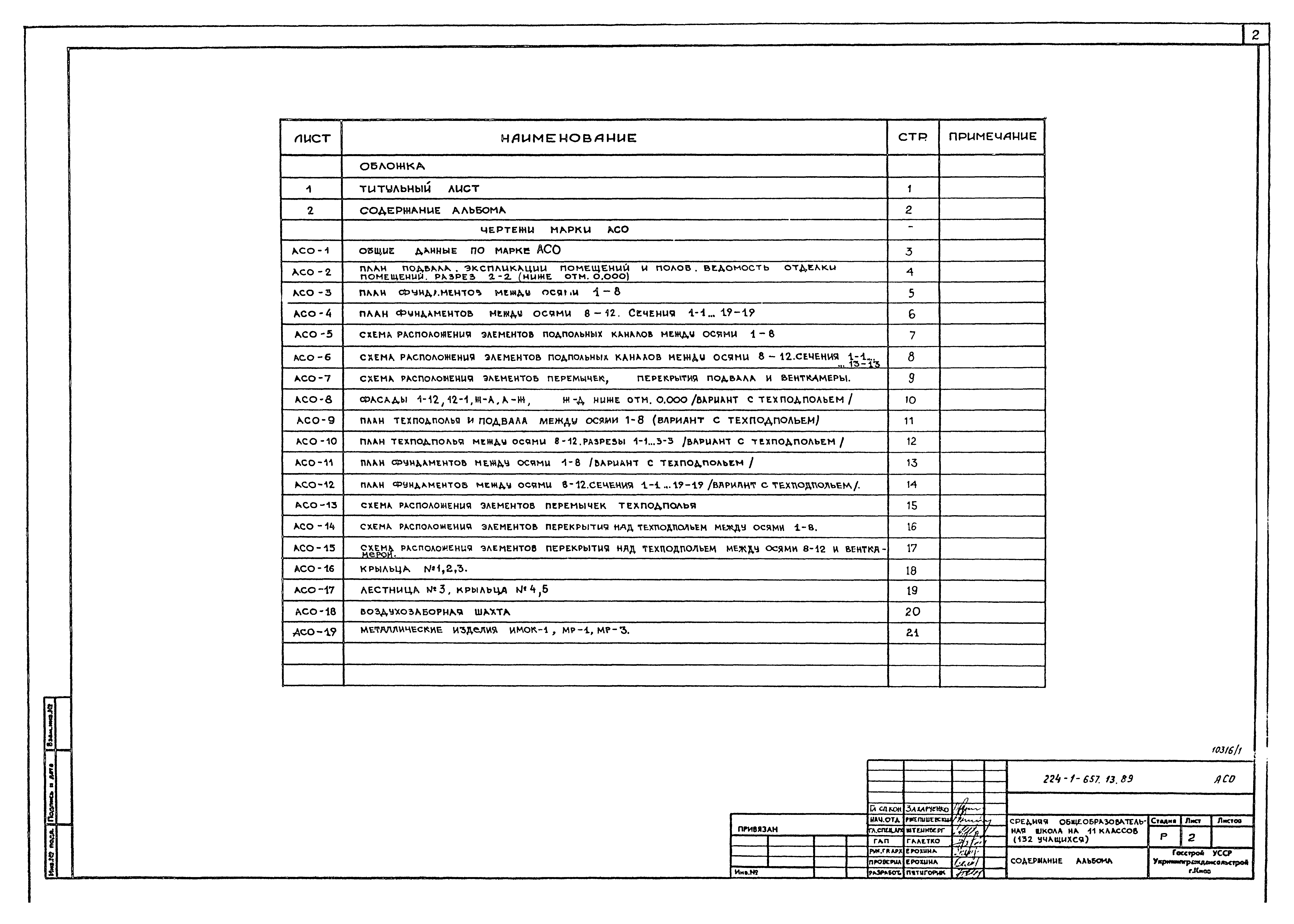 Типовой проект 224-1-657.13.89