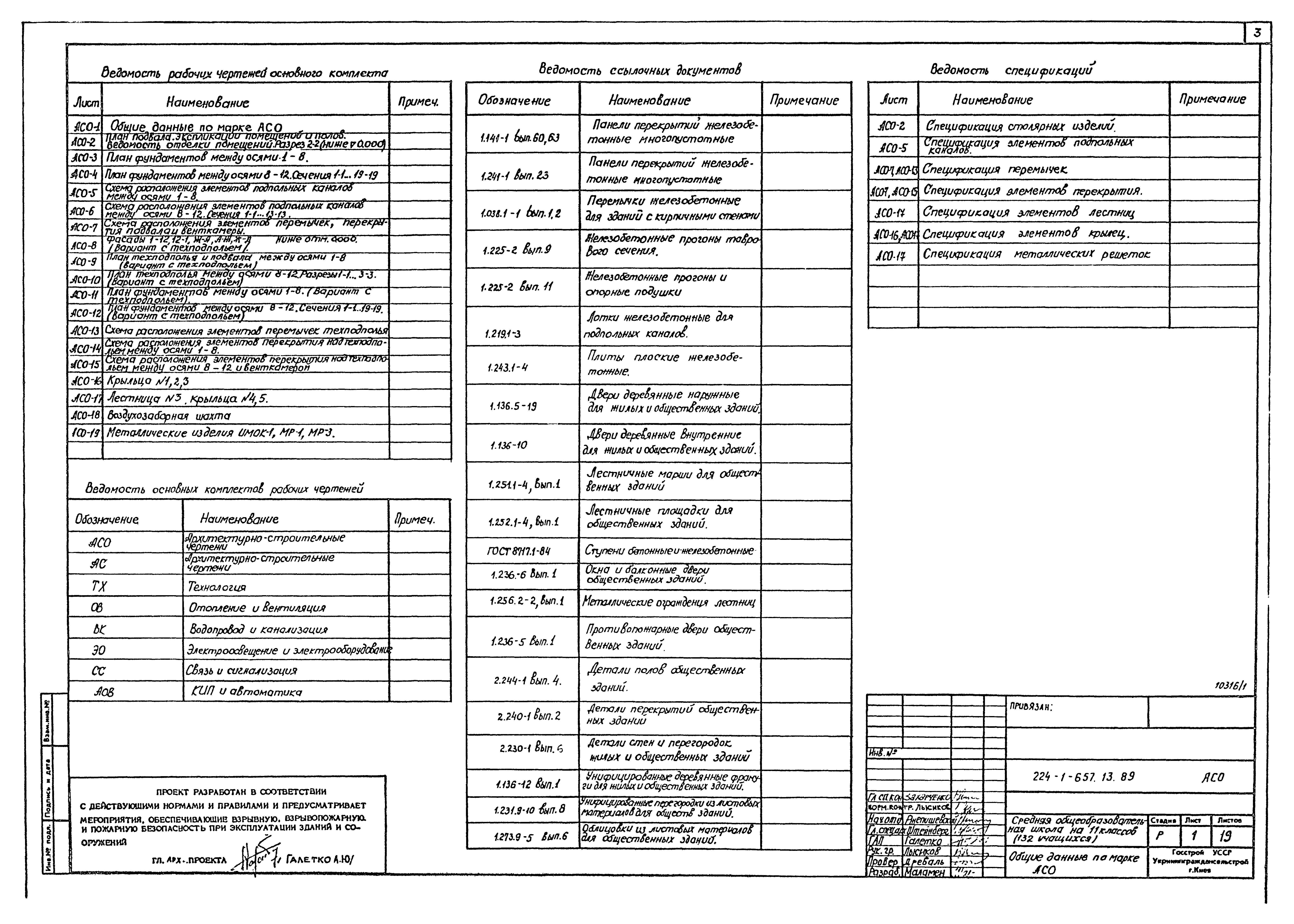 Типовой проект 224-1-657.13.89