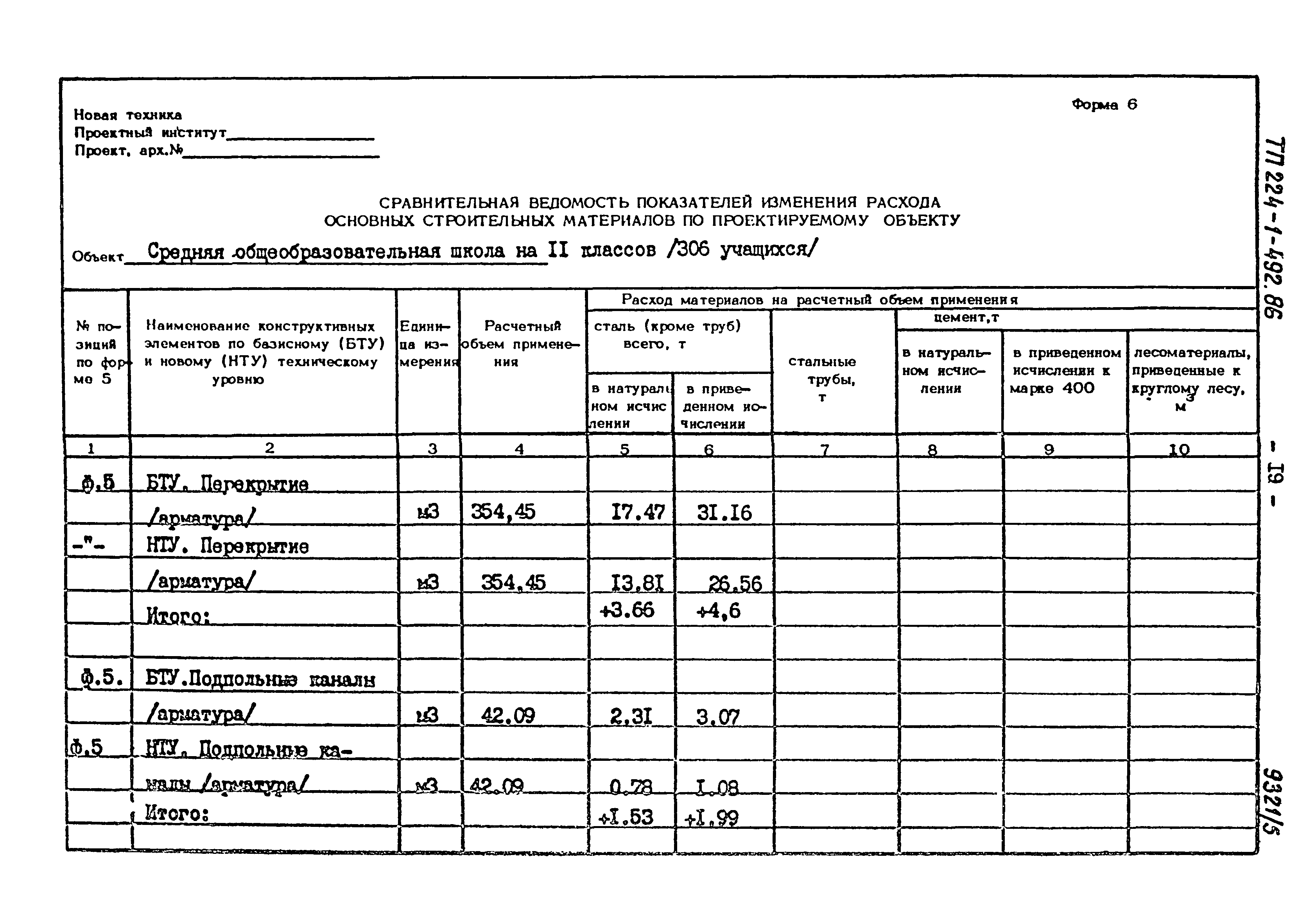Типовой проект 224-1-492.86