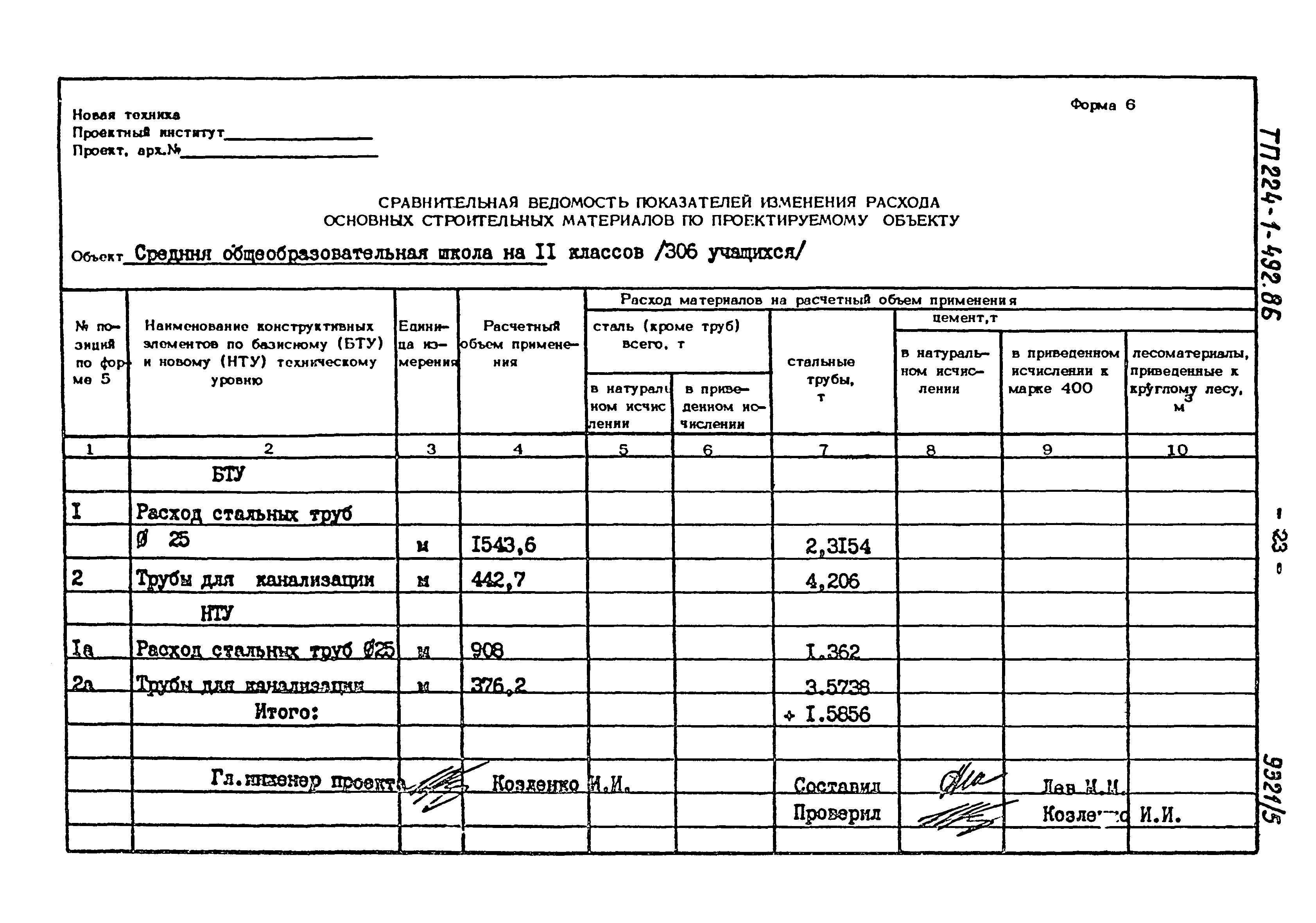 Типовой проект 224-1-492.86