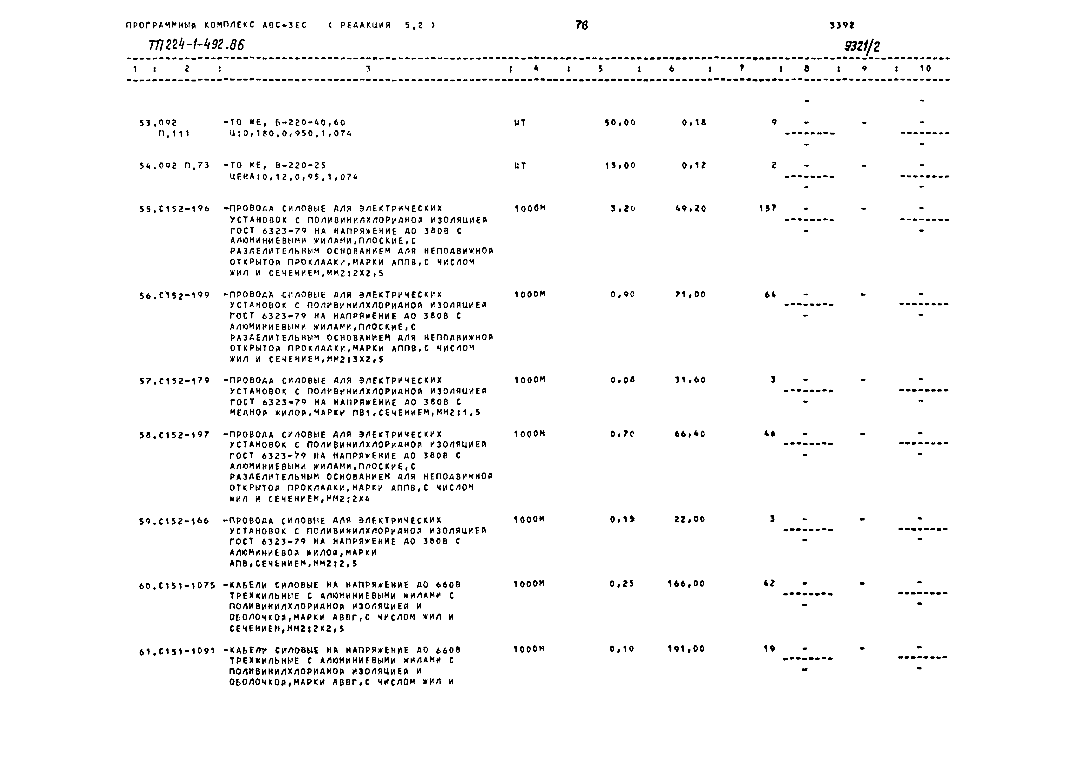Типовой проект 224-1-492.86