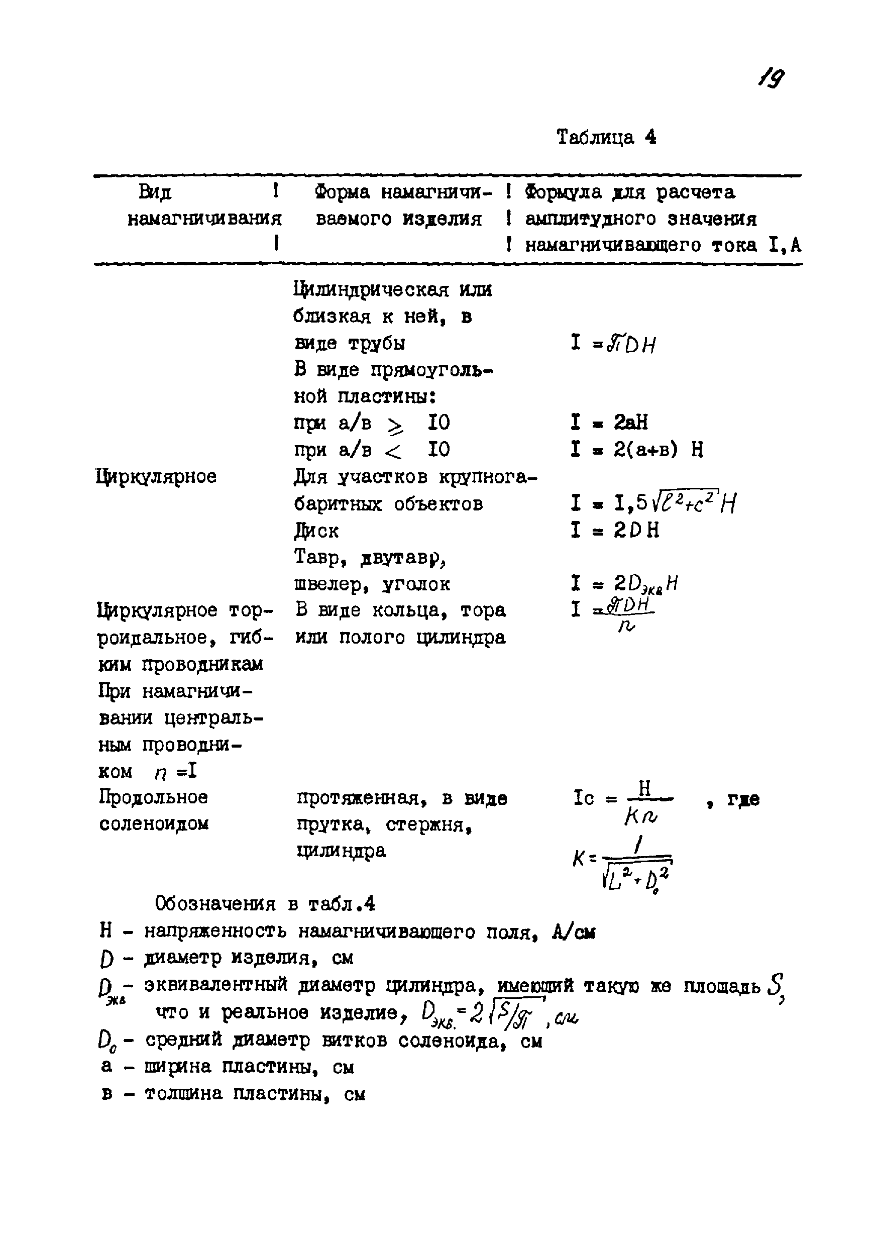 РДИ 38.18.017-94