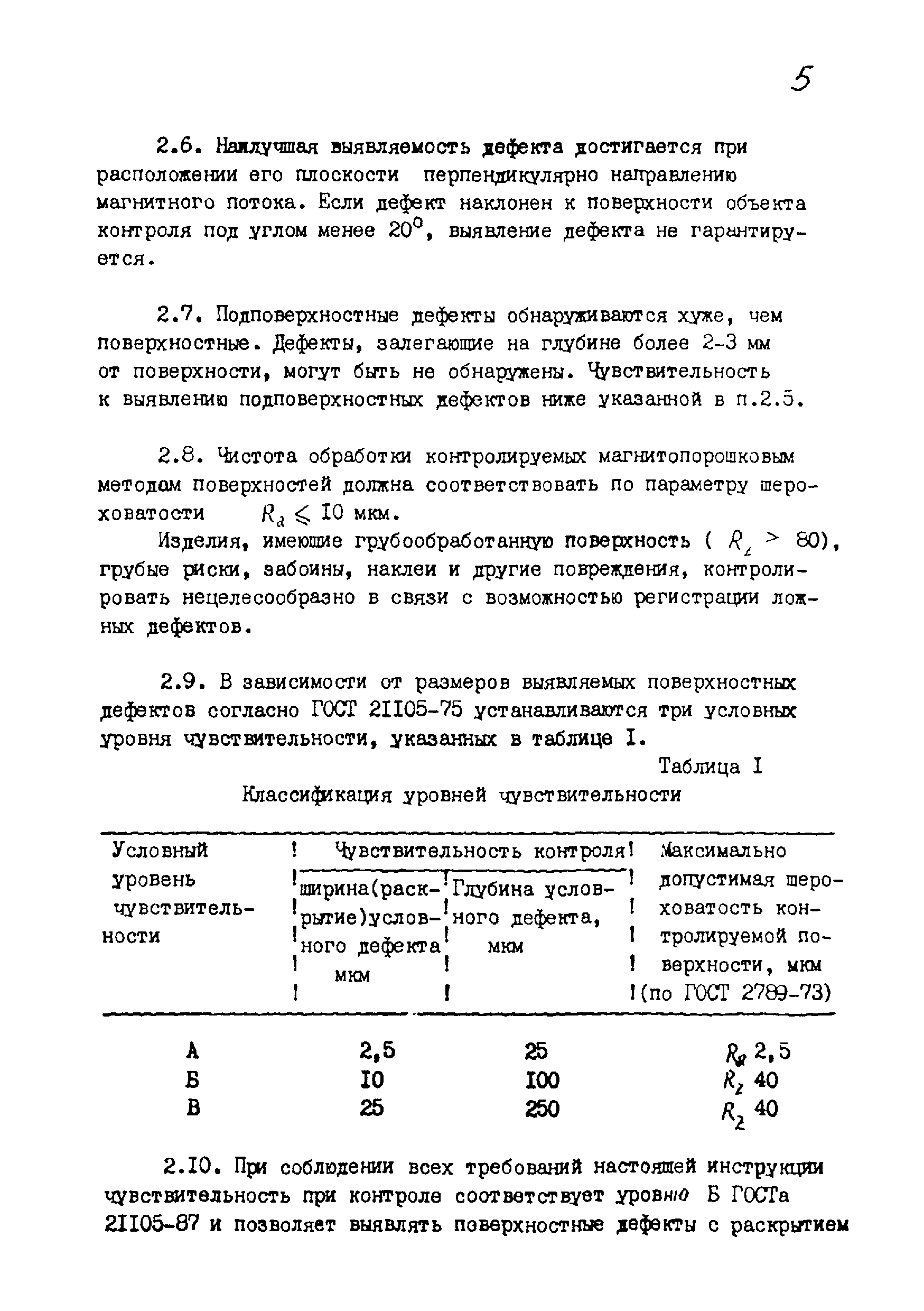 РДИ 38.18.017-94