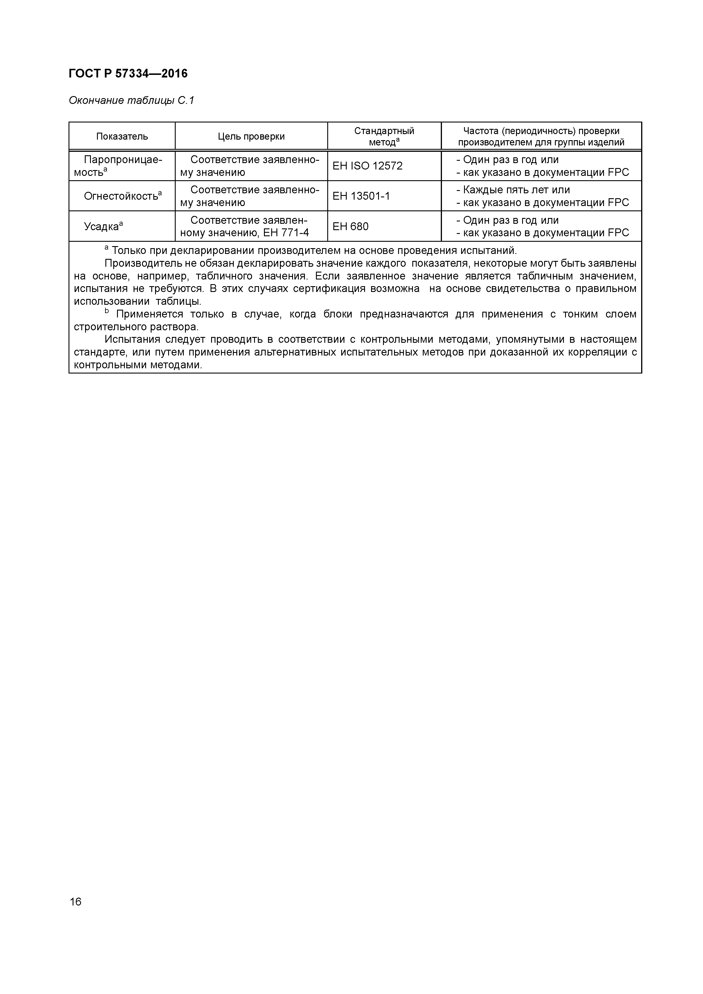 ГОСТ Р 57334-2016