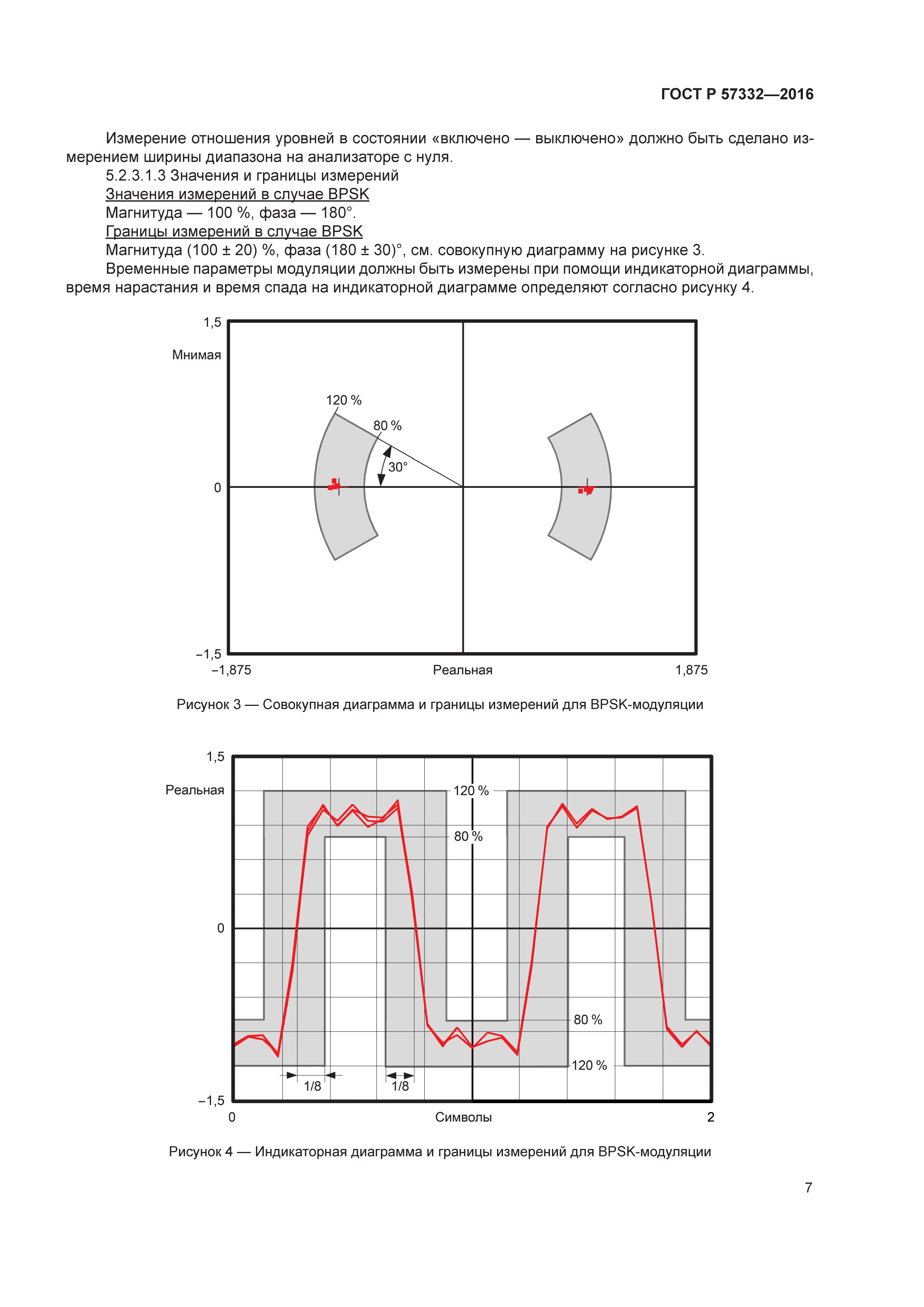 ГОСТ Р 57332-2016