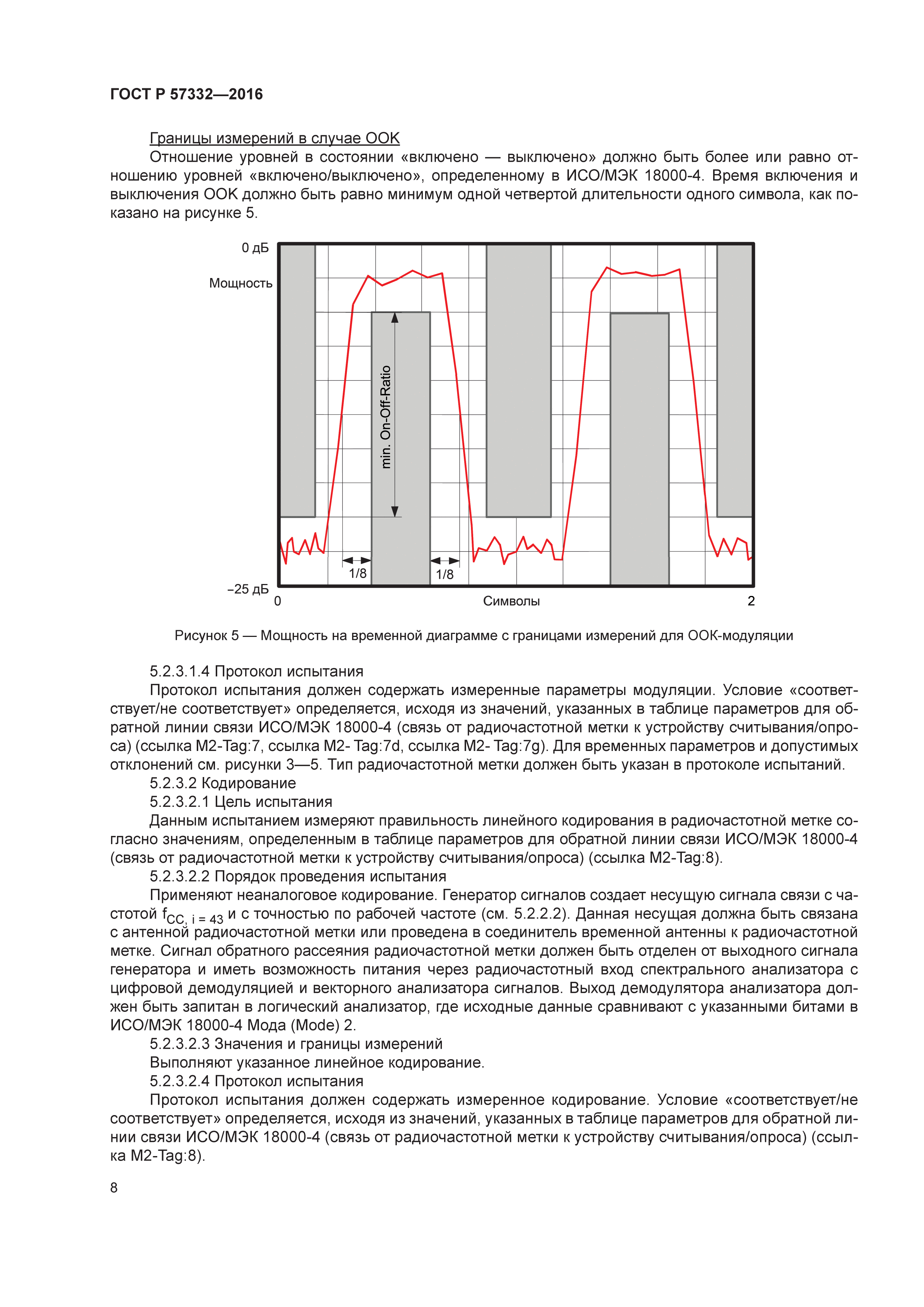 ГОСТ Р 57332-2016