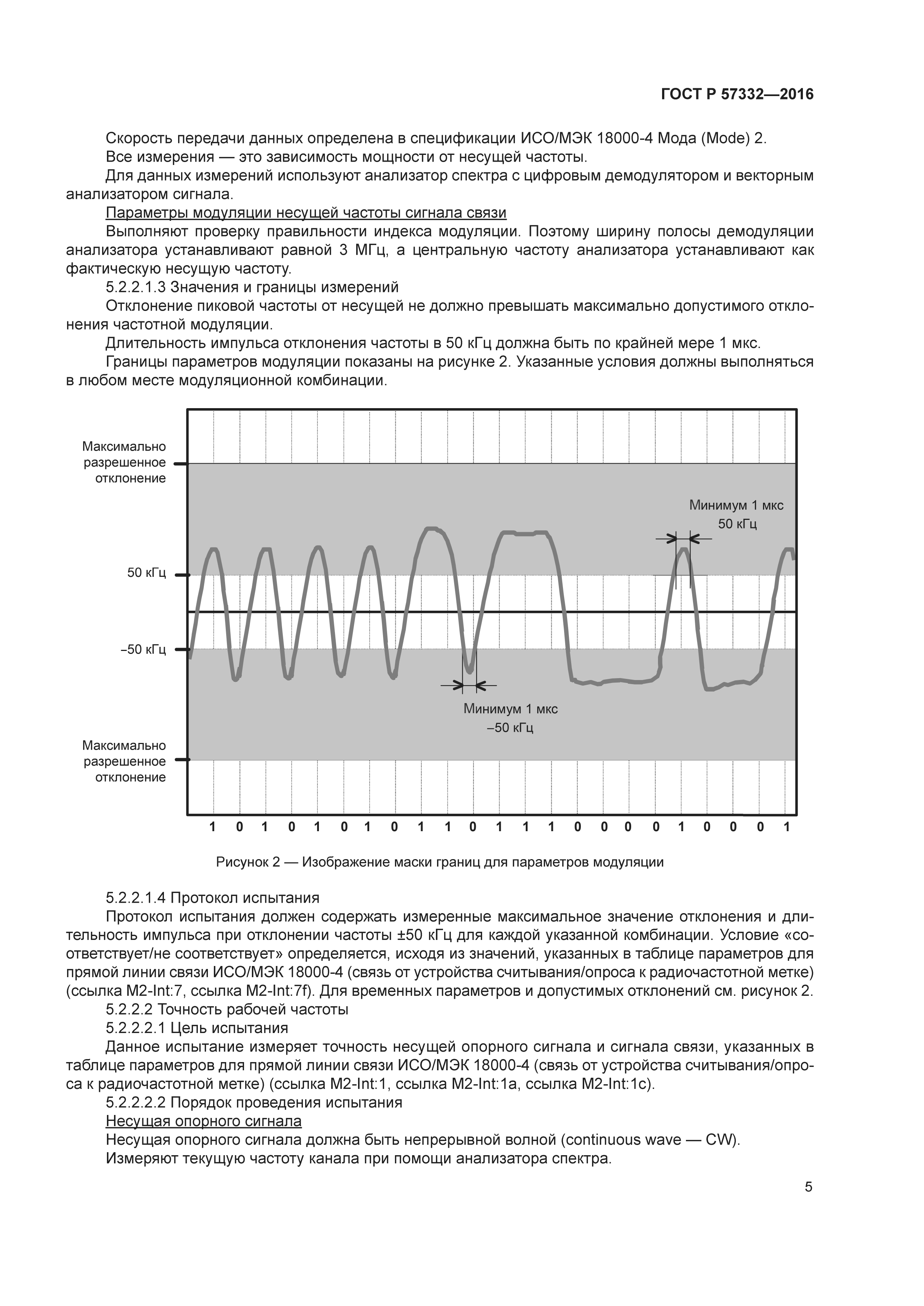 ГОСТ Р 57332-2016