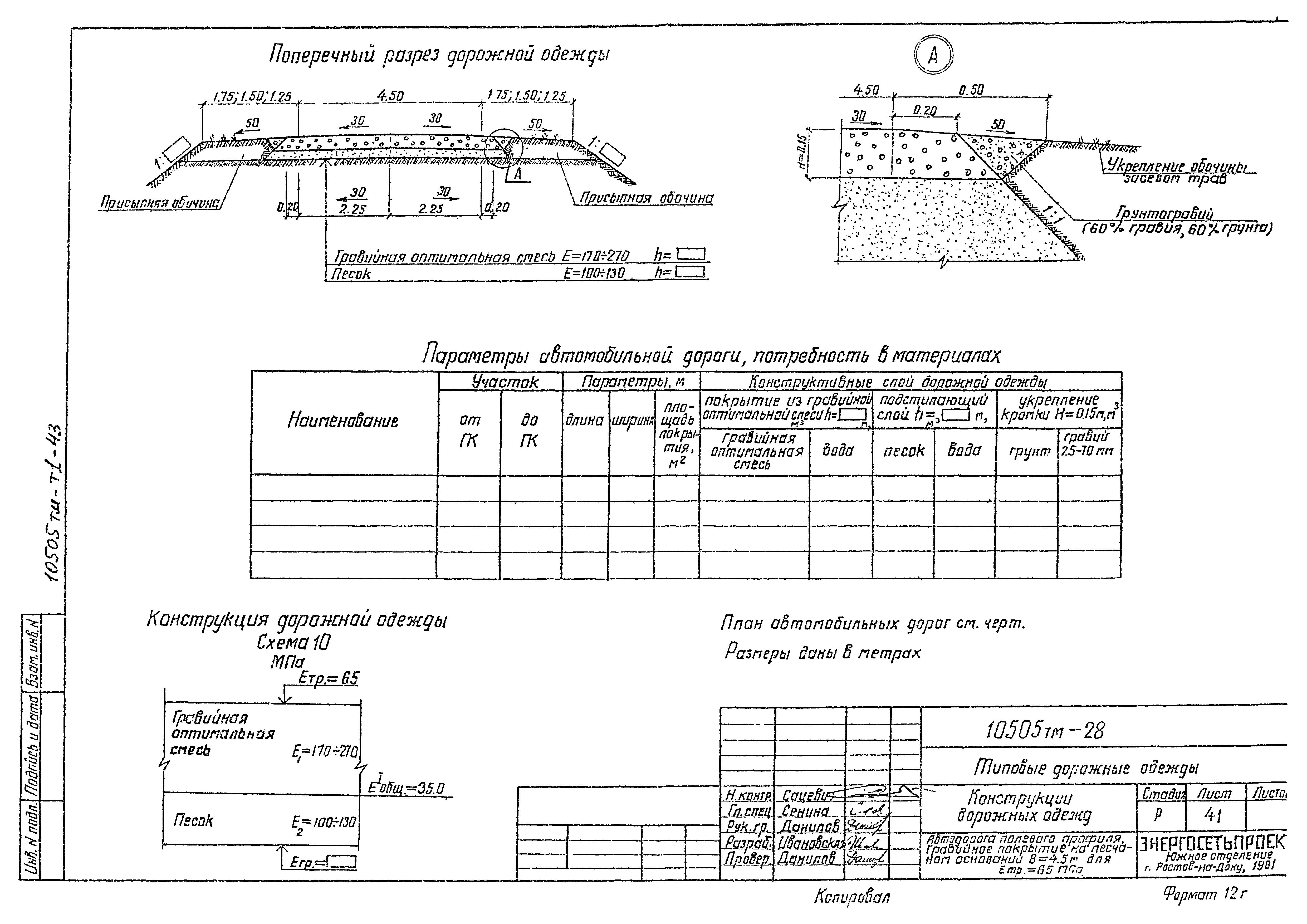 Типовые проектные решения 