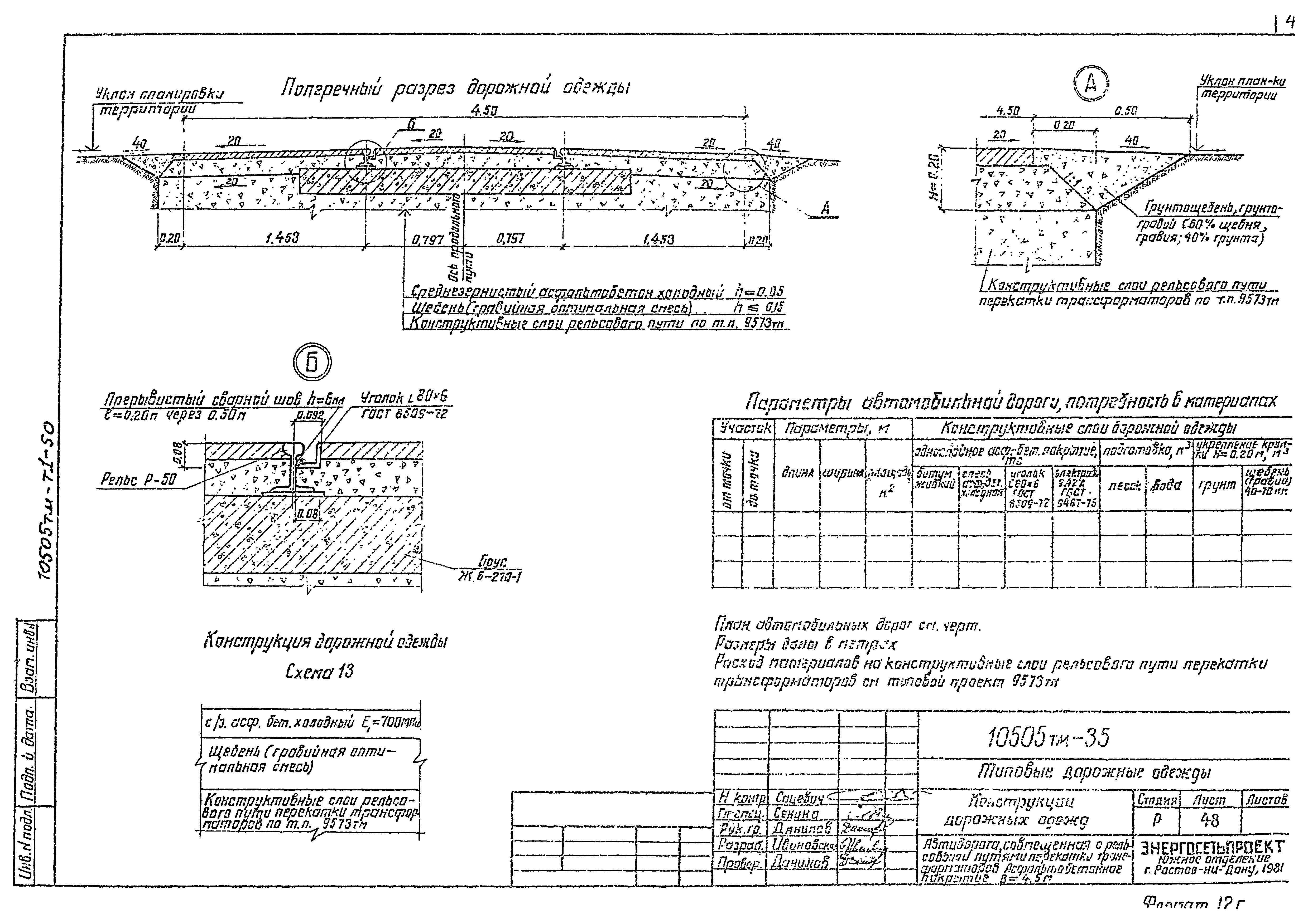 Типовые проектные решения 