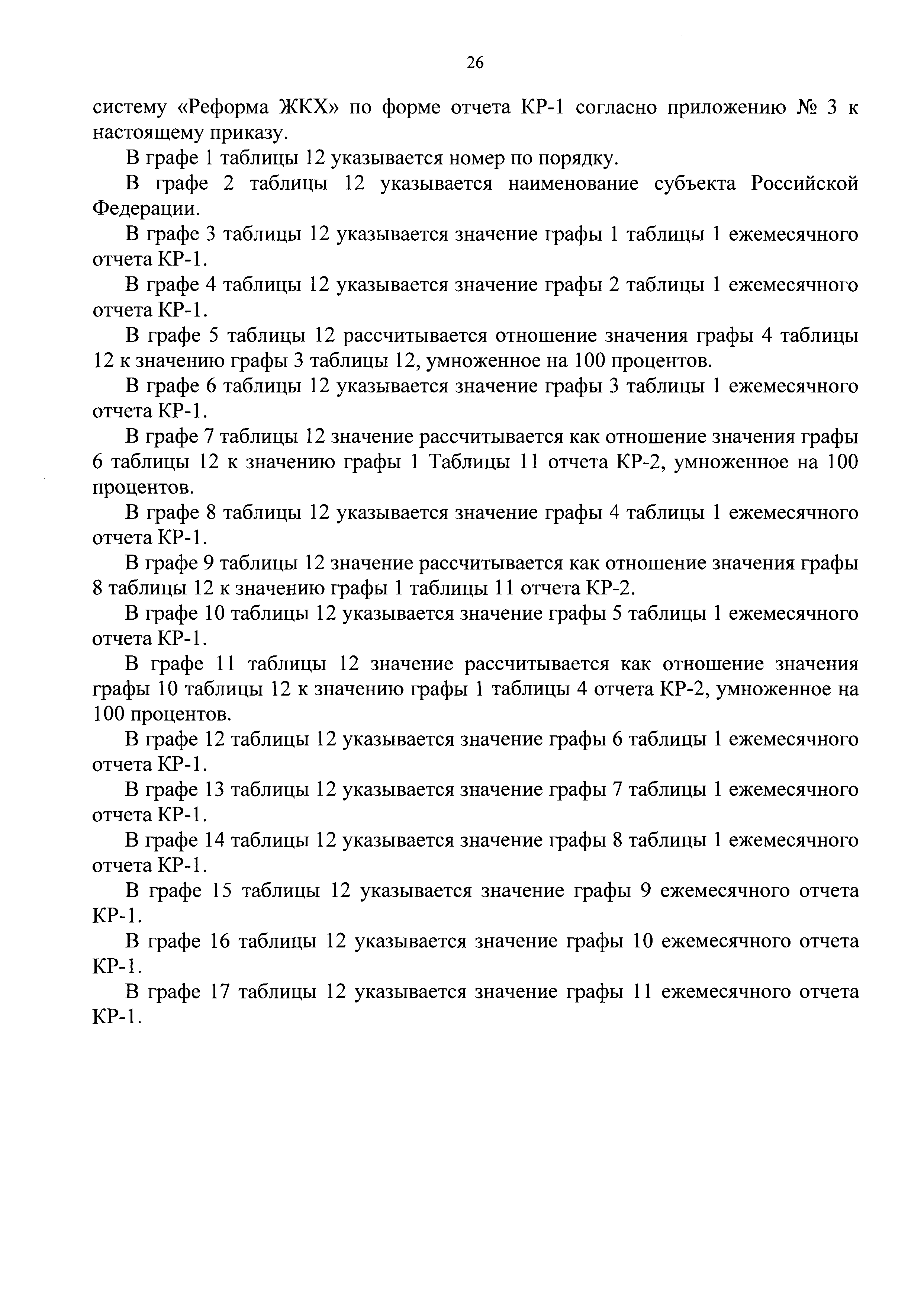 Приказ 871/пр