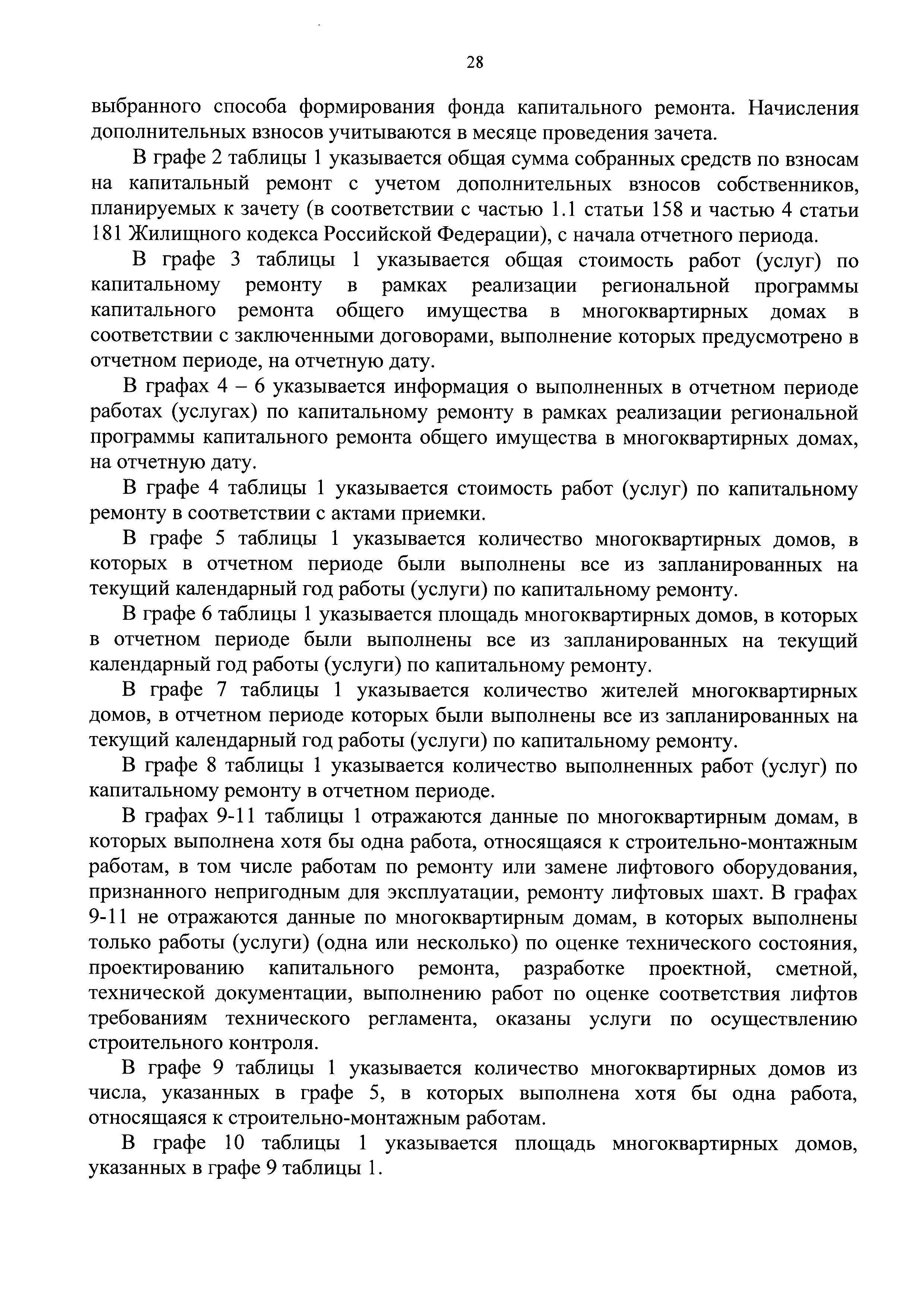 Приказ 871/пр