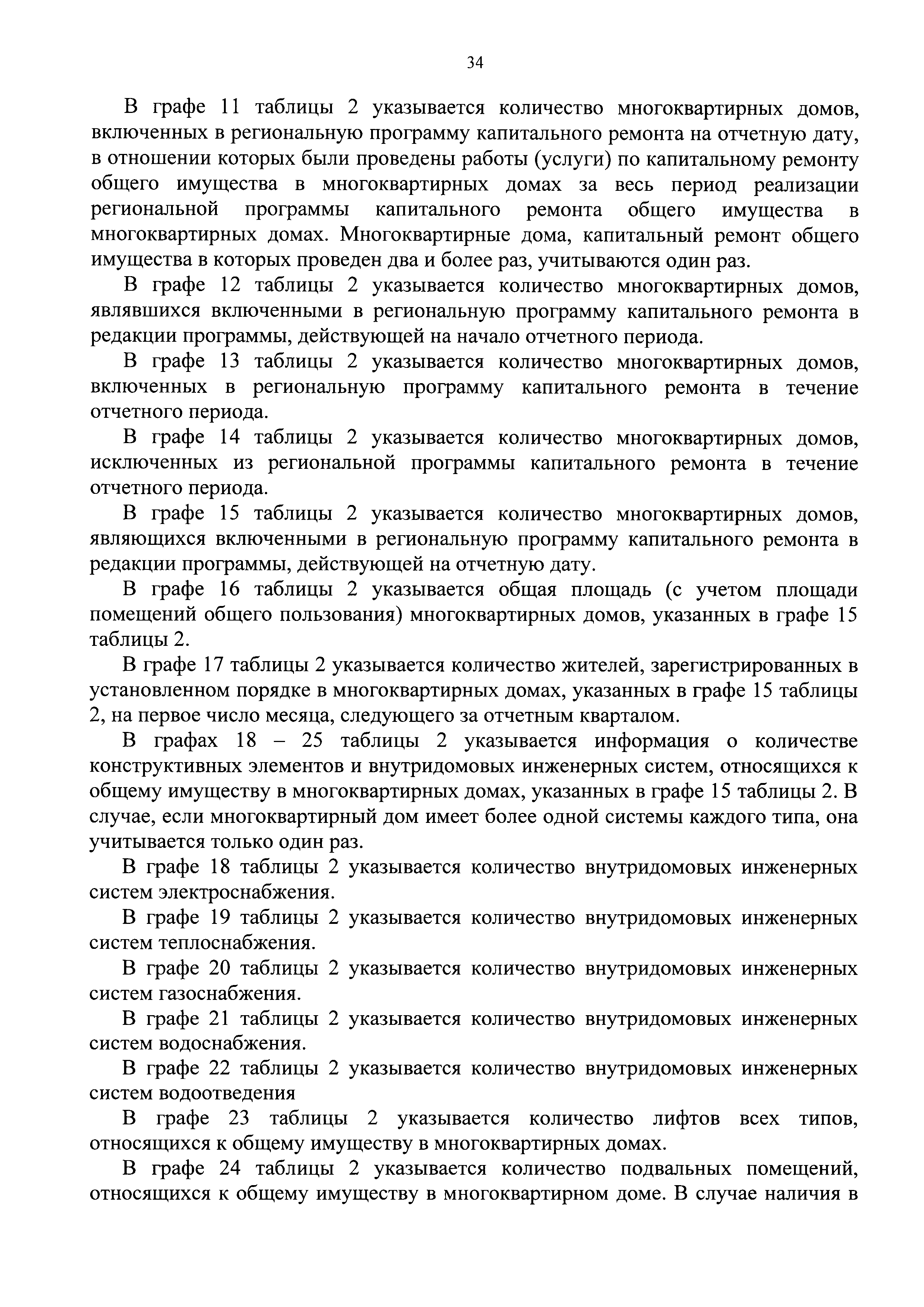 Приказ 871/пр