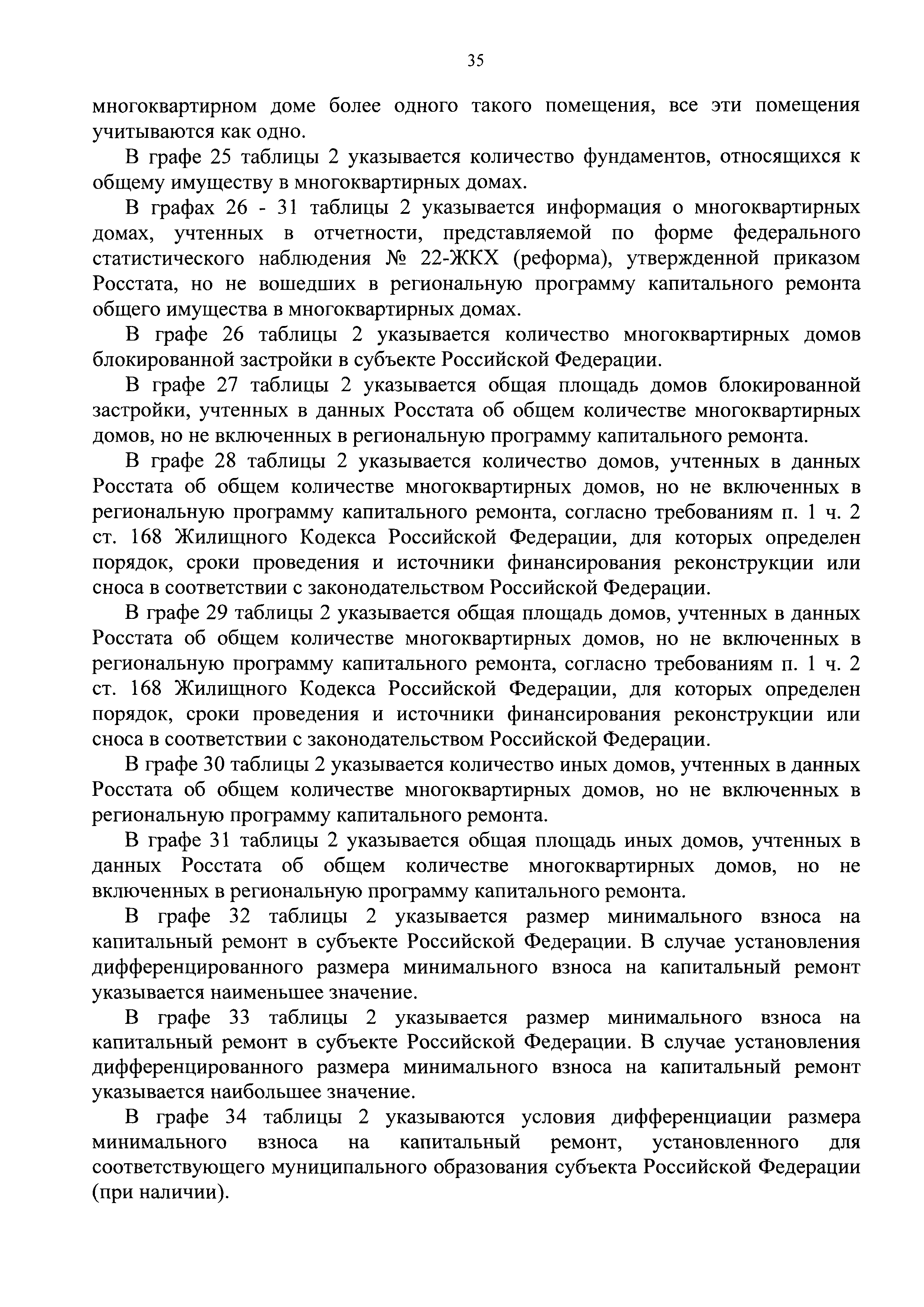 Приказ 871/пр