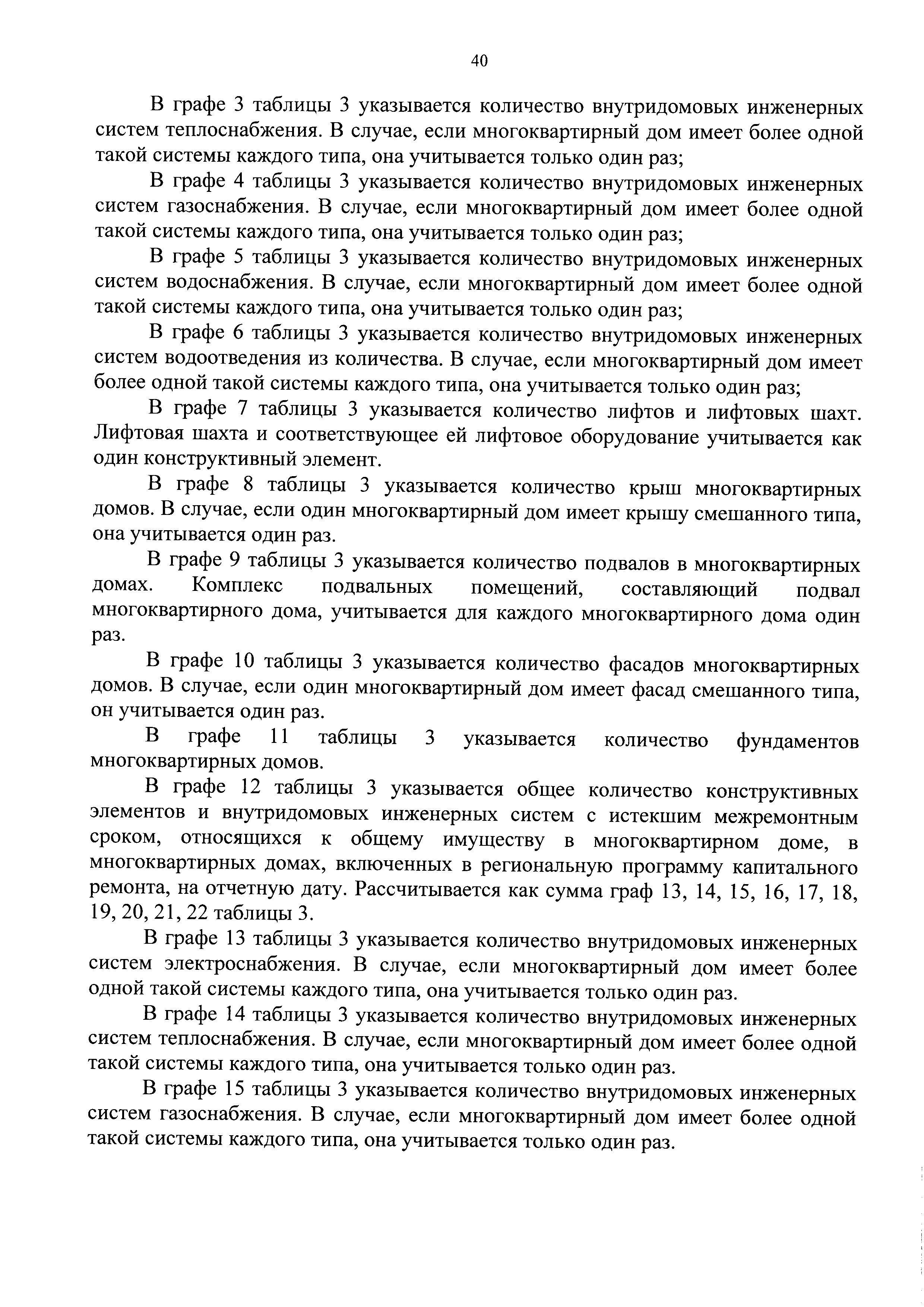 Приказ 871/пр