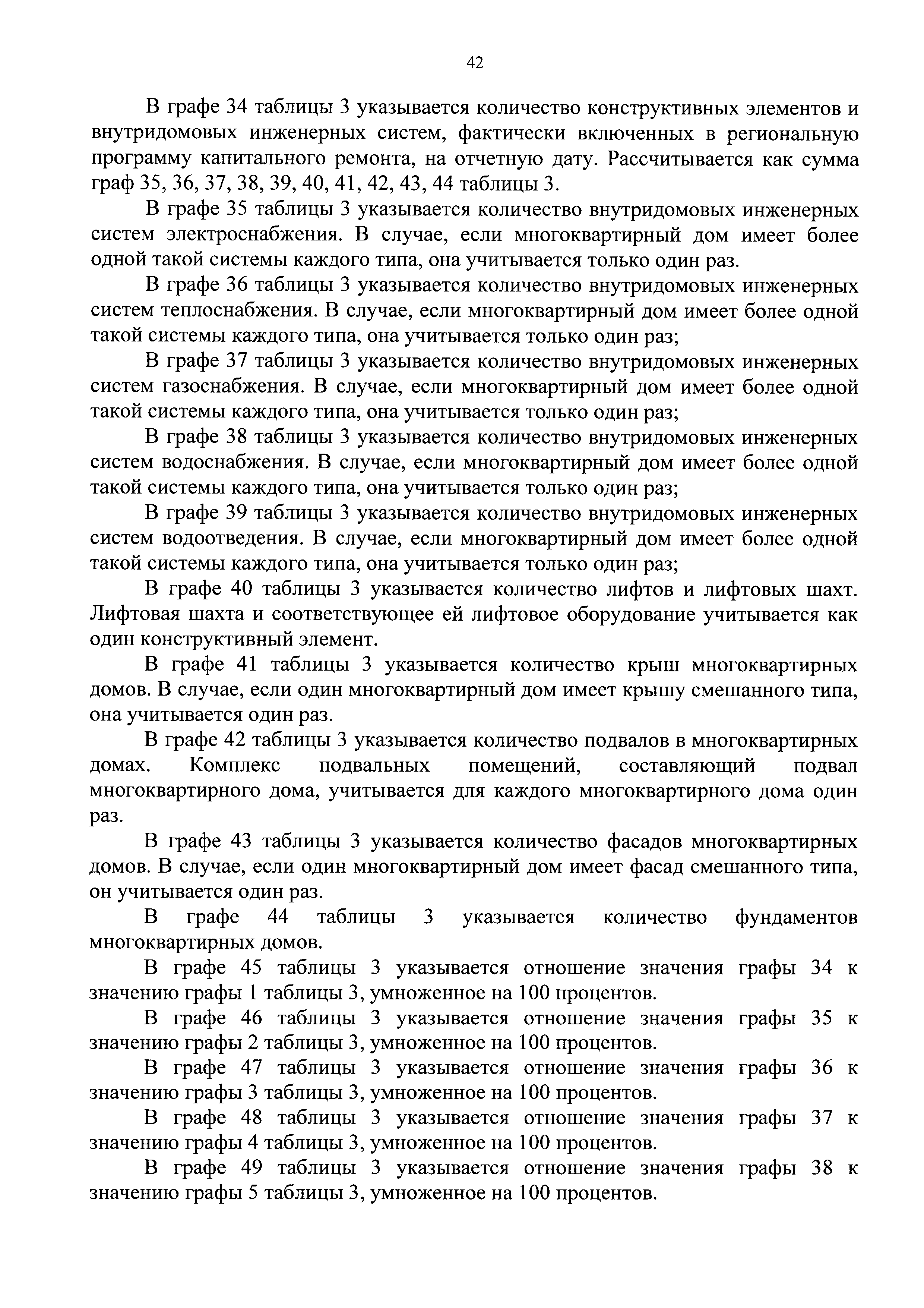 Приказ 871/пр